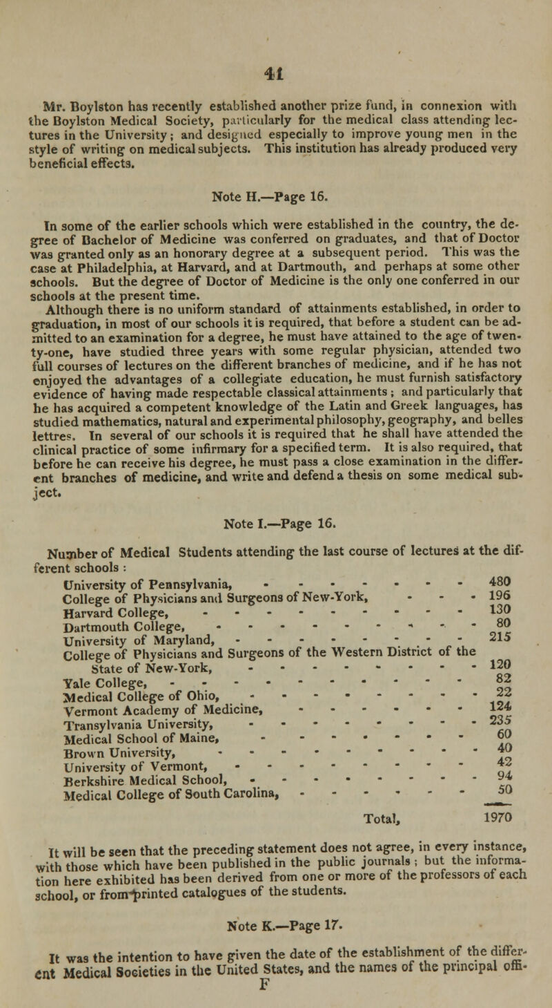 Mr. Boylston has recently established another prize fund, in connexion with the Boylston Medical Society, particularly for the medical class attending lec- tures in the University; and designed especially to improve young men in the style of writing on medical subjects. This institution has already produced very beneficial effects. Note H.—Page 16. In some of the earlier schools which were established in the country, the de- gree of Dachelor of Medicine was conferred on graduates, and that of Doctor was granted only as an honorary degree at a subsequent period. This was the case at Philadelphia, at Harvard, and at Dartmouth, and perhaps at some other schools. But the degree of Doctor of Medicine is the only one conferred in our schools at the present time. Although there is no uniform standard of attainments established, in order to graduation, in most of our schools it is required, that before a student can be ad- mitted to an examination for a degree, he must have attained to the age of twen- ty-one, have studied three years with some regular physician, attended two full courses of lectures on the different branches of medicine, and if he has not enjoyed the advantages of a collegiate education, he must furnish satisfactory evidence of having made respectable classical attainments ; and particularly that he has acquired a competent knowledge of the Latin and Greek languages, has studied mathematics, natural and experimental philosophy, geography, and belles lettre«. In several of our schools it is required that he shall have attended the clinical practice of some infirmary for a specified term. It is also required, that before he can receive his degree, he must pass a close examination in the differ- ent branches of medicine, and write and defend a thesis on some medical sub- ject. Note I.—Page 16. Number of Medical Students attending the last course of lectures at the dif- ferent schools : University of Pennsylvania, - ...... 480 College of Physicians and Surgeons of New-York, - - - 196 Harvard College, l3° Dartmouth College, „ - - 80 University of Maryland, - - 215 College of Physicians and Surgeons of the Western District of the State of New-York, 12° Yale College, 82 Medical College of Ohio, jf Vermont Academy of Medicine, 12* Transylvania University, 235 Medical School of Maine, Brown University, *£ University of Vermont, ** Berkshire Medical School, y* Medical College of South Carolina, Total, 1970 It will be seen that the preceding statement does not agree, in every instance, with those which have been published in the public journals ; but the informa- tion here exhibited has been derived from one or more of the professors of each school, or fronvprinted catalogues of the students. Note K.—Page 17. It was the intention to have given the date of the establishment of the differ- ent Medical Soeicties in the United States, and the names of the principal offi- F