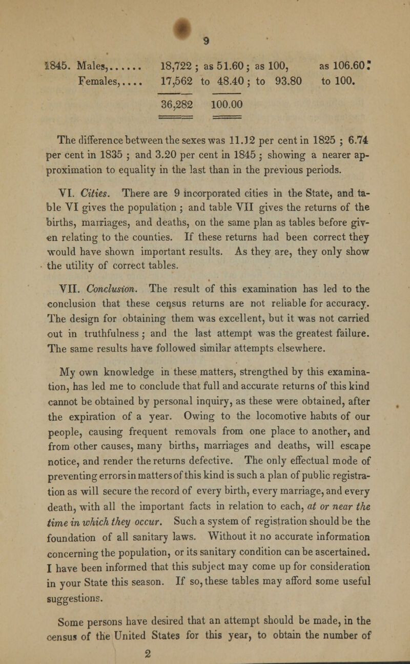 i845. Males, 18,722 ; as 51.60; as 100, as 106.60. Females,.... 17,562 to 48.40 ; to 93.80 to 100. 36,282 100.00 The difference between the sexes was 11J2 per cent in 1825 ; 6.74 per cent in 1835 ; and 3.20 per cent in 1845 j showing a nearer ap- proximation to equality in the last than in the previous periods. VI. Cities. There are 9 incorporated cities in the State, and ta- ble VI gives the population ; and table VII gives the returns of the births, marriages, and deaths, on the same plan as tables before giv- en relating to the counties. If these returns had been correct they would have shown important results. As they are, they only show the utility of correct tables. VII. Conclusion. The result of this examination has led to the conclusion that these census returns are not reliable for accuracy. The design for obtaining them was excellent, but it was not carried out in truthfulness ; and the last attempt was the greatest failure. The same results have followed similar attempts elsewhere. My own knowledge in these matters, strengthed by this examina- tion, has led me to conclude that full and accurate returns of this kind cannot be obtained by personal inquiry, as these were obtained, after the expiration of a year. Owing to the locomotive habits of our people, causing frequent removals from one place to another, and from other causes, many births, marriages and deaths, will escape notice, and render the returns defective. The only effectual mode of preventing errors in matters of this kind is such a plan of public registra- tion as will secure the record of every birth, every marriage, and every death, with all the important facts in relation to each, at or near the time in which they occur. Such a system of registration should be the foundation of all sanitary laws. Without it no accurate information concerning the population, or its sanitary condition can be ascertained. I have been informed that this subject may come up for consideration in your State this season. If so, these tables may afford some useful suggestions. Some persons have desired that an attempt should be made, in the census of the United States for this year, to obtain the number of
