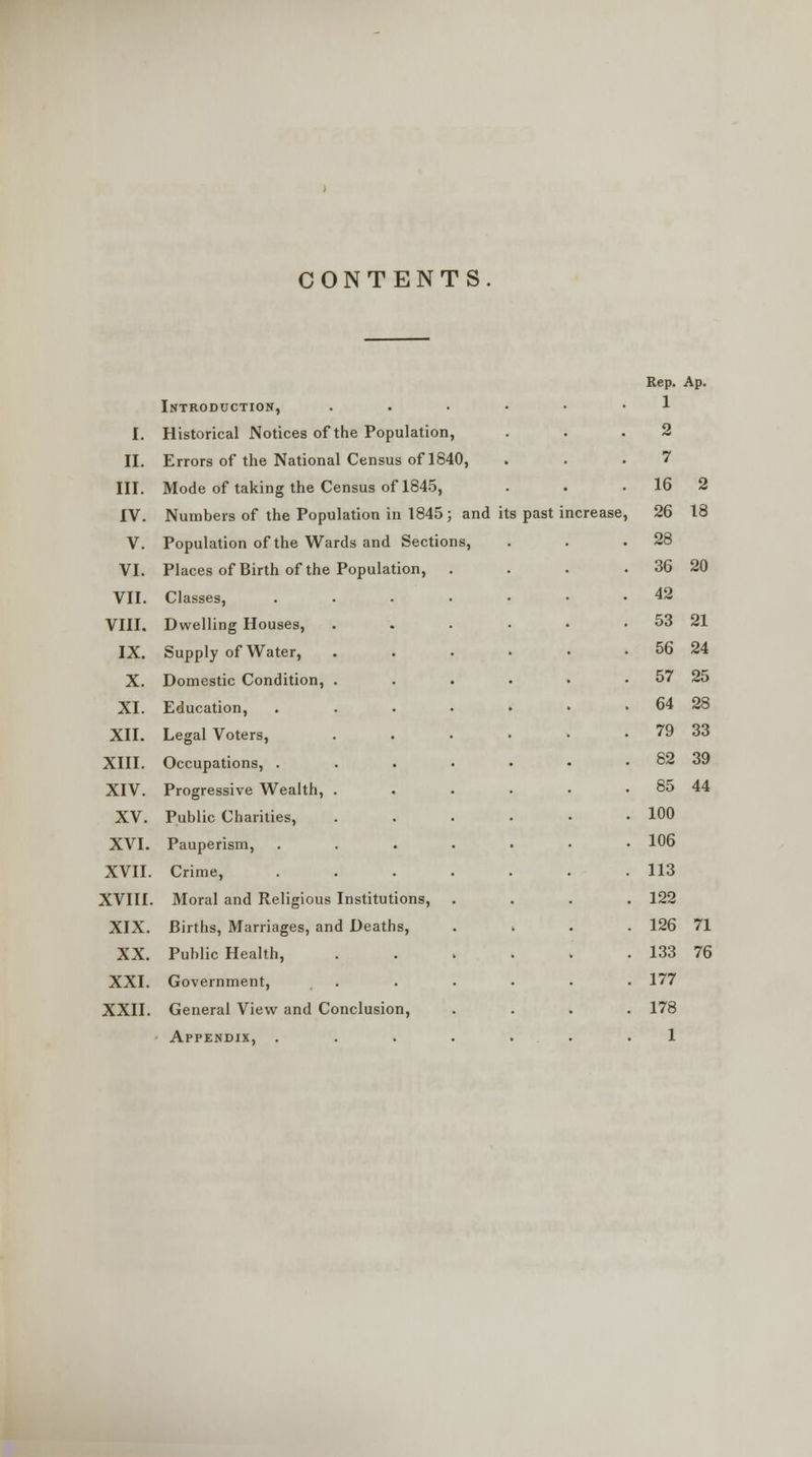 CONTENTS Introduction, I. Historical Notices of the Population, II. Errors of the National Census of 1840, III. Mode of taking the Census of 1845, IV. Numbers of the Population in 1845; and its past i V. Population of the Wards and Sections, VI. Places of Birth of the Population, VII. Classes, VIII. Dwelling Houses, IX. Supply of Water, X. Domestic Condition, XI. Education, XII. Legal Voters, XIII. Occupations, . XIV. Progressive Wealth, XV. Public Charities, XVI. Pauperism, XVII. Crime, XVIII. Moral and Religious Institution XIX. Births, Marriages, and Deaths, XX. Public Health, XXI. Government, XXII. General View and Conclusion, Appendix, . Rep. 1 Ap. 2 7 16 2 26 18 28 36 20 42 53 21 56 24 57 25 64 28 79 33 82 39 85 44 100 106 113 122 126 71 133 76 177 178 1