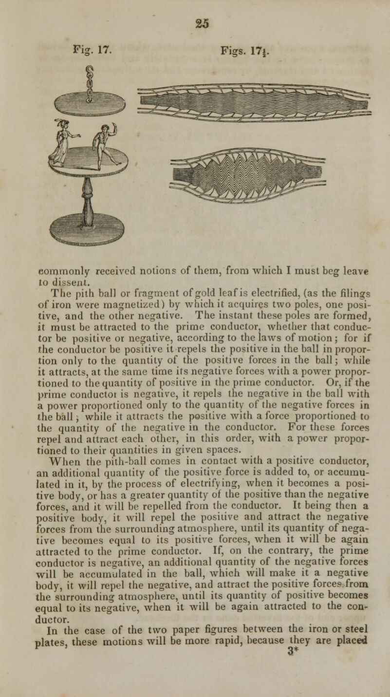 Fiji. 17. Fisrs. 17*. commonly received notions of them, from which I must beg leave to dissent. The pith ball or fragment of gold leaf is electrified, (as the filings of iron were magnetized) by which it acquires two poles, one posi- tive, and the other negative. The instant these poles are formed, it must be attracted to the prime conductor, whether that conduc- tor be positive or negative, according to the laws of motion; for if the conductor be positive it repels the positive in the ball in propor- tion only to the quantity of the positive forces in the ball; while it attracts, at the same time its negative forces with a power propor- tioned to the quantity of positive in the prime conductor. Or, if the prime conductor is negative, it repels the negative in the ball with a power proportioned only to the quantity of the negative forces in the ball; while it attracts the positive with a force proportioned to the quantity of the negative in the conductor. For these forces repel and attract each other, in this order, with a power propor- tioned to their quantities in given spaces. When the pith-ball comes in contact with a positive conductor, an additional quantity of the positive force is added to, or accumu- lated in it, by the process of electrifying, when it becomes a posi- tive body, or has a greater quantity of the positive than the negative forces, and it will be repelled from the conductor. It being then a positive body, it will repel the positive and attract the negative forces from the surrounding atmosphere, until its quantity of nega- tive becomes equal to its positive forces, when it will be again attracted to the prime conductor. If, on the contrary, the prime conductor is negative, an additional quantity of the negative forces will be accumulated in the ball, which will make it a negative body, it will repel the negative, and attract the positive forces from the surrounding atmosphere, until its quantity of positive becomes equal to its negative, when it will be again attracted to the con- ductor. In the case of the two paper figures between the iron or steel plates, these motions will be more rapid, because they are placed r 3*