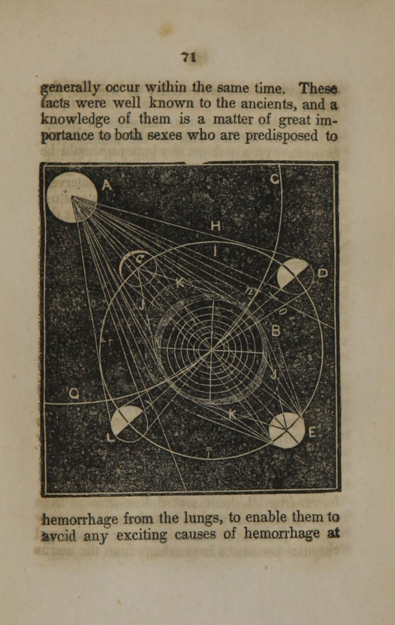 generally occur within the same time. These tacts were well known to the ancients, and a knowledge of them is a matter of great im- portance to both sexes who are predisposed to hemorrhage from the lungs, to enable them to Avoid any exciting causes of hemorrhage at