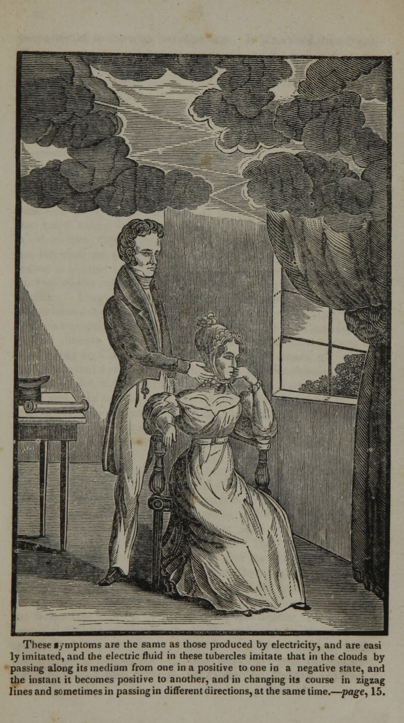 These ■ympioms are the same as those produced by electricity, and are easi ly imitated, and the electric fluid in these tubercles imitate that in the clouds by passing along its medium from one in a positive to one in a negative state, and the instant it becomes positive to another, and in changing its course in zigzag lines and sometimes in passing in different directions, at the same time.—page, 15.