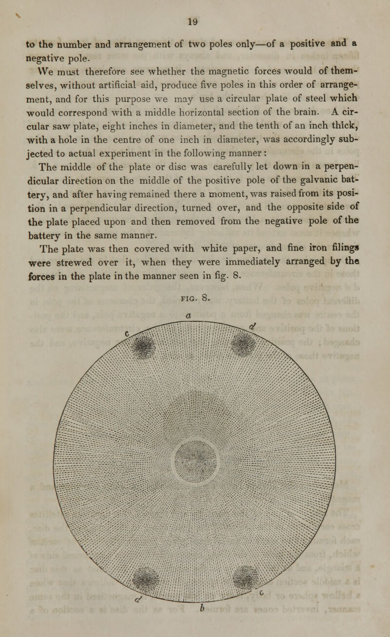 to the number and arrangement of two poles only—of a positive and a negative pole. We must therefore see whether the magnetic forces would of them- selves, without artificial aid, produce five poles in this order of arrange- ment, and for this purpose we may use a circular plate of steel which would correspond with a middle horizontal section of the brain. A cir- cular saw plate, eight inches in diameter, and the tenth of an inch thick, with a hole in the centre of one inch in diameter, was accordingly sub- jected to actual experiment in the following manner: The middle of the plate or disc was carefully let down in a perpen- dicular direction on the middle of the positive pole of the galvanic bat- tery, and after having remained there a moment, was raised from its posi- tion in a perpendicular direction, turned over, and the opposite side of the plate placed upon and then removed from the negative pole of the battery in the same manner. The plate was then covered with white paper, and fine iron filings were strewed over it, when they were immediately arranged by the forces in the plate in the manner seen in fig. 8. FIG. 8. a