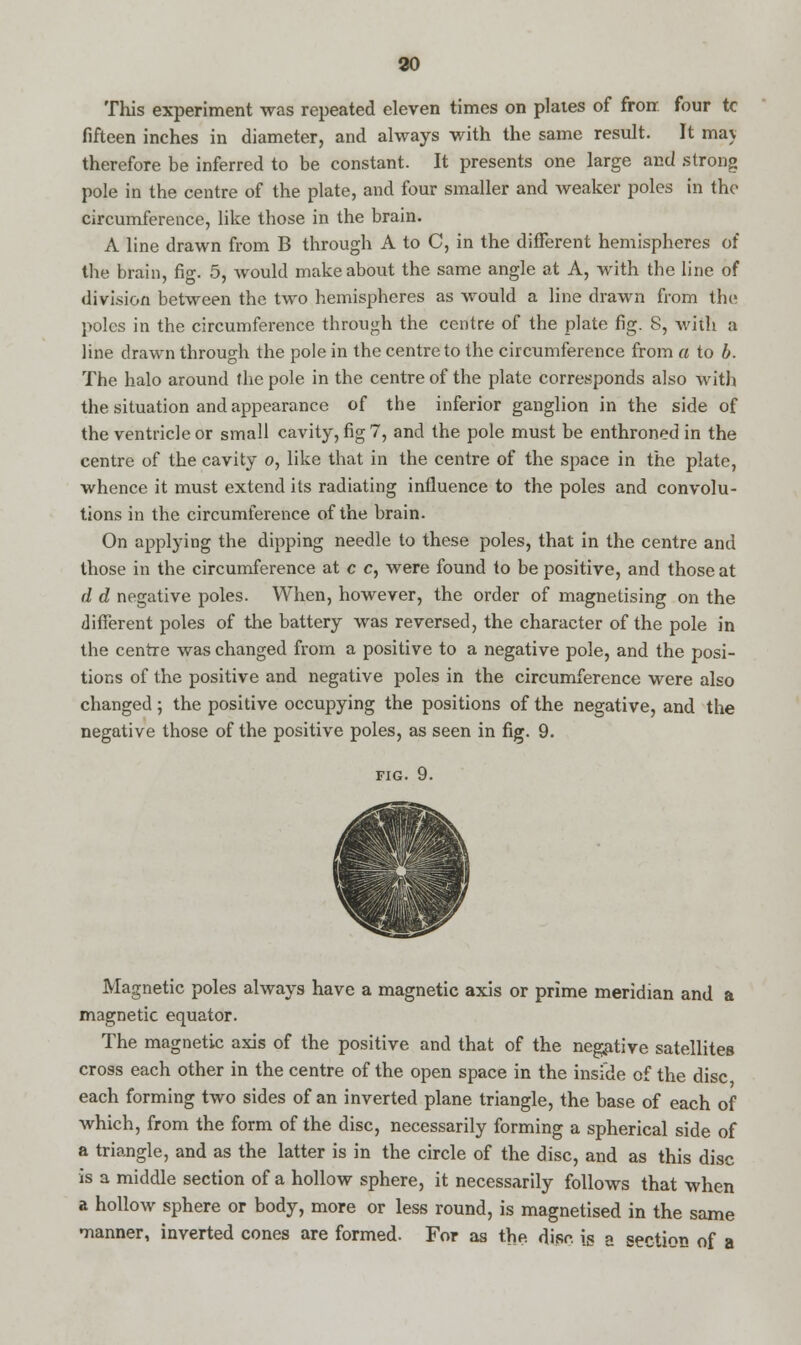 90 This experiment was repeated eleven times on plates of froir four tc fifteen inches in diameter, and always with the same result. It ma\ therefore be inferred to be constant. It presents one large and strong pole in the centre of the plate, and four smaller and weaker poles in the circumference, like those in the brain. A line drawn from B through A to C, in the different hemispheres of the brain, fig. 5, would make about the same angle at A, with the line of division between the two hemispheres as would a line drawn from the poles in the circumference through the centre of the plate fig. S, with a line drawn through the pole in the centre to the circumference from a to b. The halo around the pole in the centre of the plate corresponds also with the situation and appearance of the inferior ganglion in the side of the ventricle or small cavity, fig 7, and the pole must be enthroned in the centre of the cavity o, like that in the centre of the space in the plate, whence it must extend its radiating influence to the poles and convolu- tions in the circumference of the brain. On applying the dipping needle to these poles, that in the centre and those in the circumference at c c, were found to be positive, and those at d d negative poles. When, however, the order of magnetising on the different poles of the battery was reversed, the character of the pole in the centre was changed from a positive to a negative pole, and the posi- tions of the positive and negative poles in the circumference were also changed; the positive occupying the positions of the negative, and the negative those of the positive poles, as seen in fig. 9. fig. 9. Magnetic poles always have a magnetic axis or prime meridian and a magnetic equator. The magnetic axis of the positive and that of the negative satellites cross each other in the centre of the open space in the inside of the disc each forming two sides of an inverted plane triangle, the base of each of which, from the form of the disc, necessarily forming a spherical side of a triangle, and as the latter is in the circle of the disc, and as this disc is a middle section of a hollow sphere, it necessarily follows that when a hollow sphere or body, more or less round, is magnetised in the same manner, inverted cones are formed. For as the disc is a section of a