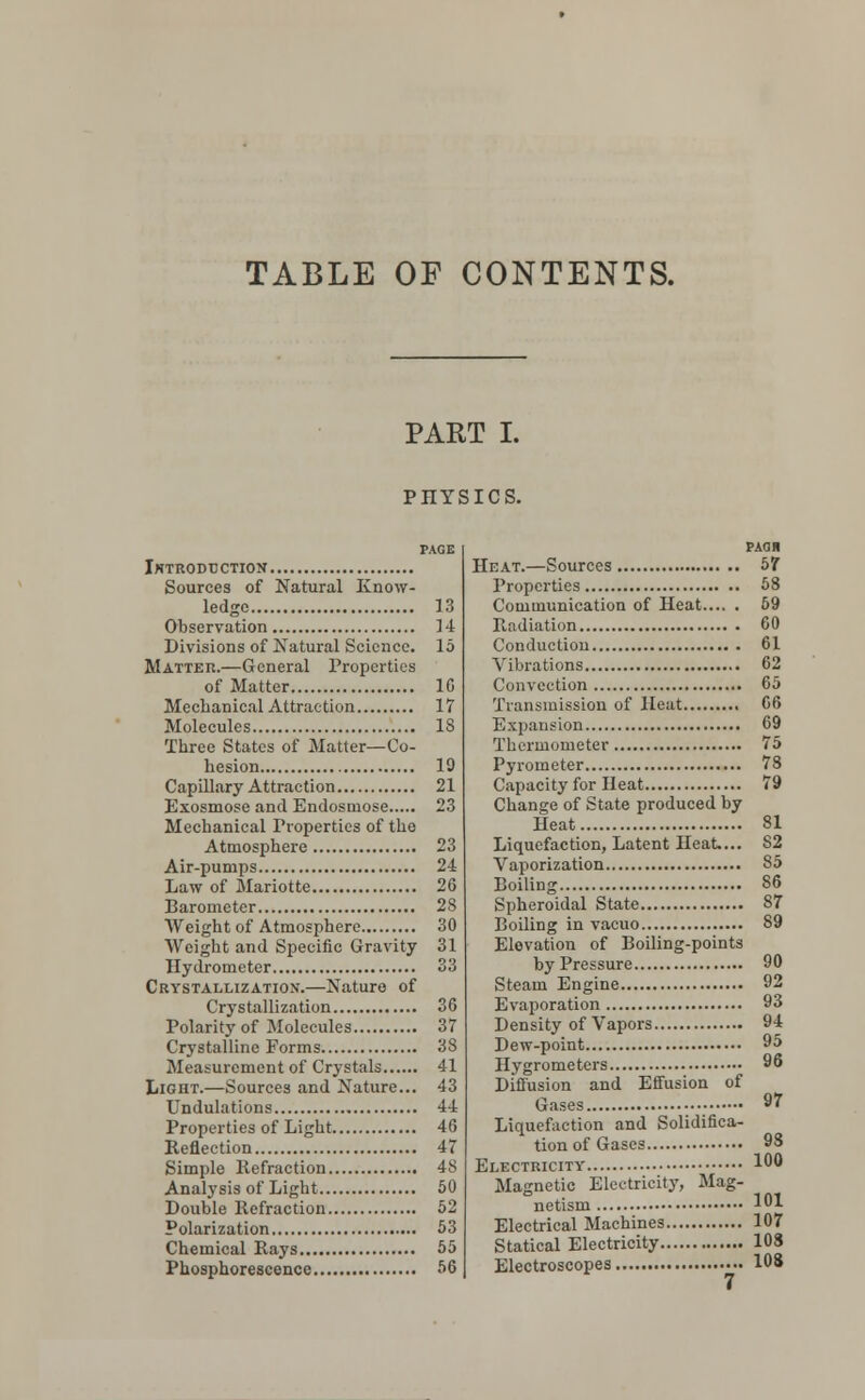 TABLE OF CONTENTS. PART I. PHYSICS. PAGE Introduction Sources of Natural Know- ledge 13 Observation 14 Divisions of Natural Science. 15 Matter.—General Properties of Matter 10 Mechanical Attraction 17 Molecules 18 Three States of Matter—Co- hesion 19 Capillary Attraction 21 Exosmose and Endosmose 23 Mechanical Properties of tho Atmosphere 23 Air-pumps 24 Law of Mariotte 26 Barometer 28 Weight of Atmosphere 30 Weight and Specific Gravity 31 Hydrometer 33 Crystallization.—Nature of Crystallization 36 Polarity of Molecules 37 Crystalline Forms 38 Measurement of Crystals 41 Light.—Sources and Nature... 43 Undulations 44 Properties of Light 46 Reflection 47 Simple Refraction 48 Analysis of Light 50 Double Refraction 52 Polarization 53 Chemical Rays 55 Phosphorescence 56 PAO» Heat.—Sources 57 Properties 58 Communication of Heat 69 Radiation 60 Conduction 61 Vibrations 62 Convection 65 Transmission of Heat 66 Expansion 69 Thermometer 75 Pyrometer 78 Capacity for Heat 79 Change of State produced by Heat 81 Liquefaction, Latent Heat— 82 Vaporization 85 Boiling 86 Spheroidal State 87 Boiling in vacuo 89 Elevation of Boiling-points by Pressure 90 Steam Engine 92 Evaporation 93 Density of Vapors 94 Dew-point 95 Hygrometers 96 Diffusion and Effusion of Gases 97 Liquefaction and Solidifica- tion of Gases 98 Electricity 100 Magnetic Electricity, Mag- netism 101 Electrical Machines 107 Statical Electricity 103 Electroscopes 108