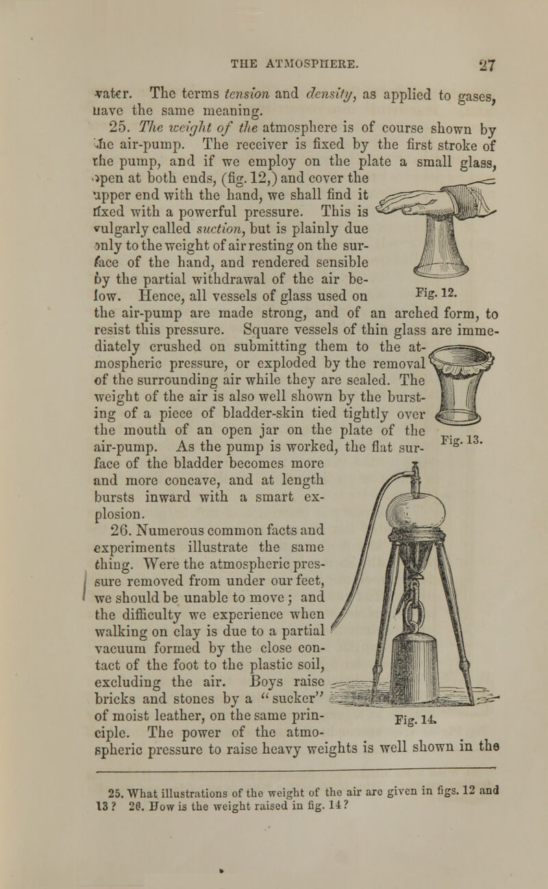 Fig. 12. vater. The terms tension and density, as applied to gases uavc the same meaning. 25. The weight of the atmosphere is of course shown by .lie air-pump. The receiver is fixed by the first stroke of the pump, and if we employ on the plate a small glass, •>pen at both ends, (fig. 12,) and cover the upper end with the hand, we shall find it rixed with a powerful pressure. This is vulgarly called suction, but is plainly due only to the weight of air resting on the sur- face of the hand, and rendered sensible 6y the partial withdrawal of the air be- low. Hence, all vessels of glass used on the air-pump are made strong, and of an arched form, to resist this pressure. Square vessels of thin glass are imme- diately crushed on submitting them to the at- mospheric pressure, or exploded by the removal1 of the surrounding air while they are sealed. The weight of the air is also well shown by the burst- ing of a piece of bladder-skin tied tightly over the mouth of an open jar on the plate of the air-pump. As the pump is worked, the flat sur- face of the bladder becomes more and more concave, and at length bursts inward with a smart ex- plosion. 26. Numerous common facts and experiments illustrate the same thing. Were the atmospheric pres- sure removed from under our feet, we should be unable to move ; and the difficulty we experience when walking on clay is due to a partial vacuum formed by the close con- tact of the foot to the plastic soil, excluding the air. Boys raise bricks and stones by a  sucker of moist leather, on the same prin- ciple. The power of the atmo- Fig. 13. Fig. 14. spheric pressure to raise heavy weights is well shown in the 25. What illustrations of the weight of the air arc given in figs. 12 and 13 1 20. How is the weight raised in fig. 11 ?