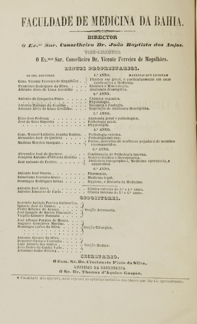 FACULDADE DE MEDICINA DA BAHIA. DIRECTOR ft Jijr.ma Setr. CottselFieirtp JOt%. Jíoãn Mtajtlistft tfns Anjos. O E\.mo Snr. Conselheiro Dr. Vicente Ferreira de Magalhães. os sus. DOVTonus Cons. Vicente Ferreira de Magalhães Francisco Rodrigues da Silva. . . Adriano Alves de Lima Gordillio . Anlonio de Cerqueira Pinlo António Mariano do Bomfim . . Adriano Alves de Lima Gordillio. Elias José Pedroza . José de Góes Siqueira Cons. Manoel Ladisláo Aranha Dantas. . Alexandre José de Queiroz Mathias Moreira Sampaio { Alexandre José de Queiroz. . . . Joaquim António d Oliveira Botelho José António de Freitas Anlonio José Ozorio . . . Saiustiano Ferreira Souio . Domingos Rodrigues Seixas Anlonio José Alves. . . . Anlonio Januário de Faria . Rozendo Aprlglo Pereira Gulmarãi Ignacio José da Cunha. . . . Pedro Ribeiro de Araújo. . . José Ignacio de Barros Pimentel Virgilío Cllmaco Damazlo . . José AíTonso Paralzo de Moura. Augusto Gonçalves Martins. . Domingos Carlos da Silva. . . I.* AISNO. MATÉRIAS Qin LICIOIUM ; Pbysiea em geral, e particularmente em suas I apDlicaçõcsa Medicina. Chimica e Mineralogia. Anatomia des«ripliva. 2.» ANNO. Chimica orgânica. Physiologia. Botânica e Zoologia. Repetição de Anatomia descriptiva. õ.° ANNO. Anatomia geral e pathologica. Palhologia geral. Physiologia. A.' ANNO. Palhologia externa. Palhologia interna. Partos,moléstias de mulheres pejadas c de meninos, rcceinnascidos. 8.» ANNO. Continuação de Palhologia interna. Matéria medica e Iherapeulica. Anatomia topographica. Medicina opcratovia.e apparellios <i.° ANNO. Pharmacia. Medicina legal. liygiene, e Historia da Medicina. Clinica externa do 3.' e 4° nnno. Clinica interna du 5.° e li.* anuo. Anlonio Alvares da Silva. . Demétrio Cyriaco lourinho . Luiz Alvares dos Santos . . João Pedro da Cunha Valle . Jerónimo Sodre Pereira . . (D»í!r(Dsasp<02aaí ./ Secção Acrcssoria. A Secção Cirúrgica. Secção Medica. A Faculda !e nãoap O iixm. Sr. B»r. Clncinnato B^inlo da Silva. ©íanjjaâa a>n BanujíjiaiJi O Sr. S>r. Vhomaz dMquino Gaspar. pprofa, nem rcpwa as opimoes cnitltkl»* nas lheses que lhe são apresentadas. 