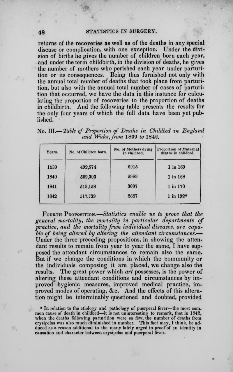 returns of the recoveries as well as of the deaths in any special disease or complication, with one exception. Under the divi- sion of birlhs he gives the number of children born each year, and under the term childbirth, in the division of deaths, he gives the number of mothers who perished each year under parturi- tion or its consequences. Being thus furnished not only with the annual total number of deaths that took place from parturi- tion, but also with the annual total number of cases of parturi- tion that occurred, we have the data in this instance for calcu- lating the proportion of recoveries to the proportion of deaths in childbirth. And the following table presents the results for the only four years of which the full data have been yet pub- lished. No. III.— Table of Proportion of Deaths in Childbed in England and Wales, from 1839 to 1842. Tears. No. of Children born. No. of Mothers dying in childbed. Proportion of Maternal deaths in childbed. 1839 1840 1841 1842 492,574 502,303 512,158 517,739 2915 2989 3007 2687 1 in 169 1 in 168 1 in 170 1 in 192» Fourth Proposition.—Statistics enable us to prove that the general mortality, the mortality in particular departments of practice, and the mortality from individual diseases, are capa- ble of being altered by altering the attendant circumstances.— Under the three preceding propositions, in showing the atten- dant results to remain from year to year the same, I have sup- posed the attendant circumstances to remain also the same. But if we change the conditions in which the community or the individuals composing it are placed, we change also the results. The great power which art possesses, is the power of altering these attendant conditions and circumstances by im- proved hygienic measures, improved medical practice, im- proved modes of operating, &c. And the effects of this altera- tion might be interminably questioned and doubted, provided * In relation to the etiology and pathology of puerperal fever—the most com- mon cause of death in childbed—it is not uninteresting to remark, that in 1842, when the deaths following parturition were so few, the number of deaths from erysipelas was also much diminished in number. This fact may, I think, be ad- duced as a reason additional to the many lately urged in proof of an identity in causation and character between erysipelas and puerperal fever.