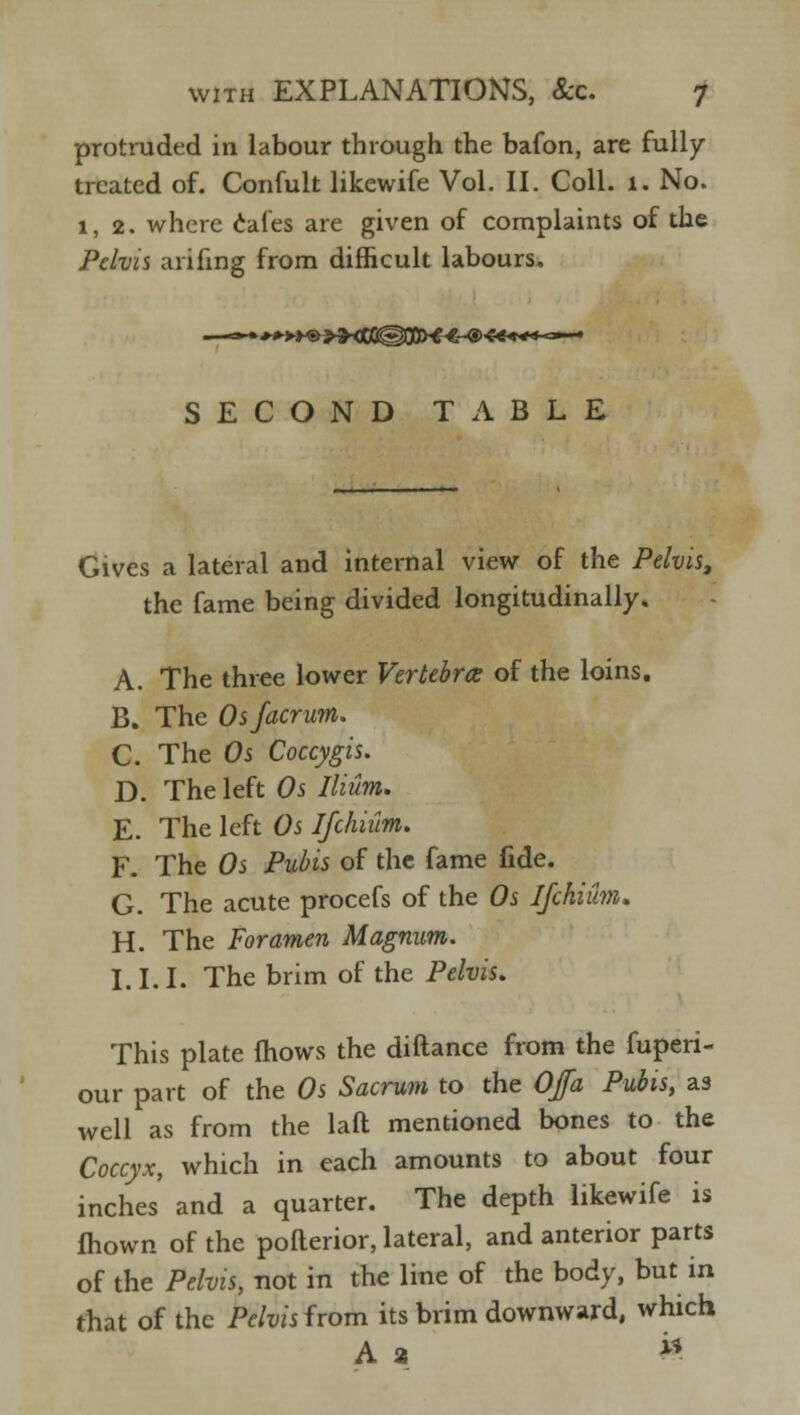 protruded in labour through the bafon, are fully- treated of. Confult likewife Vol. II. Coll. 1. No. 1,2. where cafes are given of complaints of the Pelvis arifing from difficult labours, SECOND TABLE Gives a lateral and internal view of the Pelvis, the fame being divided longitudinally. A. The three lower Vertebra of the loins. B. The Osfacrum. C. The Os Coccygis. D. The left Os Ilium. E. The left Os Ifchium. F. The Os Pubis of the fame fide. G. The acute procefs of the Os Ifchium. H. The Foramen Magnum. 1.1.1. The brim of the Pelvis. This plate ihows the diftance from the fupen- our part of the Os Sacrum to the Offa Pubis, as well as from the laft mentioned bones to the Coccyx, which in each amounts to about four inches and a quarter. The depth likewife is mown of the poflerior, lateral, and anterior parts of the Pelvis, not in the line of the body, but in that of the Pelvis from its brim downward, which A a «