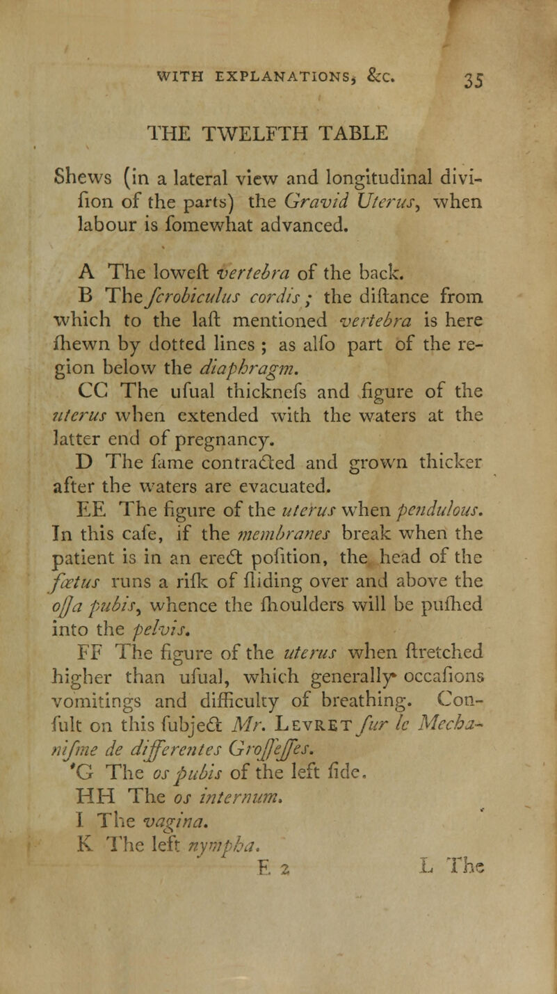 THE TWELFTH TABLE Shews (in a lateral view and longitudinal divi- fion of the parts) the Gravid Uterus, when labour is fomewhat advanced. A The loweft vertebra of the back. B Thtfcrobiculus cordis; the diftance from which to the laft mentioned vertebra is here fhewn by dotted lines ; as alfo part of the re- gion below the diaphragm. CC The ufual thicknefs and figure of the uterus when extended with the waters at the latter end of pregnancy. D The fame contracted and grown thicker after the waters are evacuated. EE The figure of the uterus when pendulous. In this cafe, if the membranes break when the patient is in an erect pofition, the head of the foetus runs a rifk of Aiding over and above the ojja pubis, whence the fhoulders will be pufhed into the pelvis, FF The figure of the uterus when ftretched higher than ufual, which generally* occafions vomitings and difficulty of breathing. Con- sult on this fubjeft Mr. Levret fur lc Mecha- nifme de differentes GroJJeffes. *G The ospubis of the left fide, HH The os internum. I The vagina. K The left nyitipha. E 2 L The