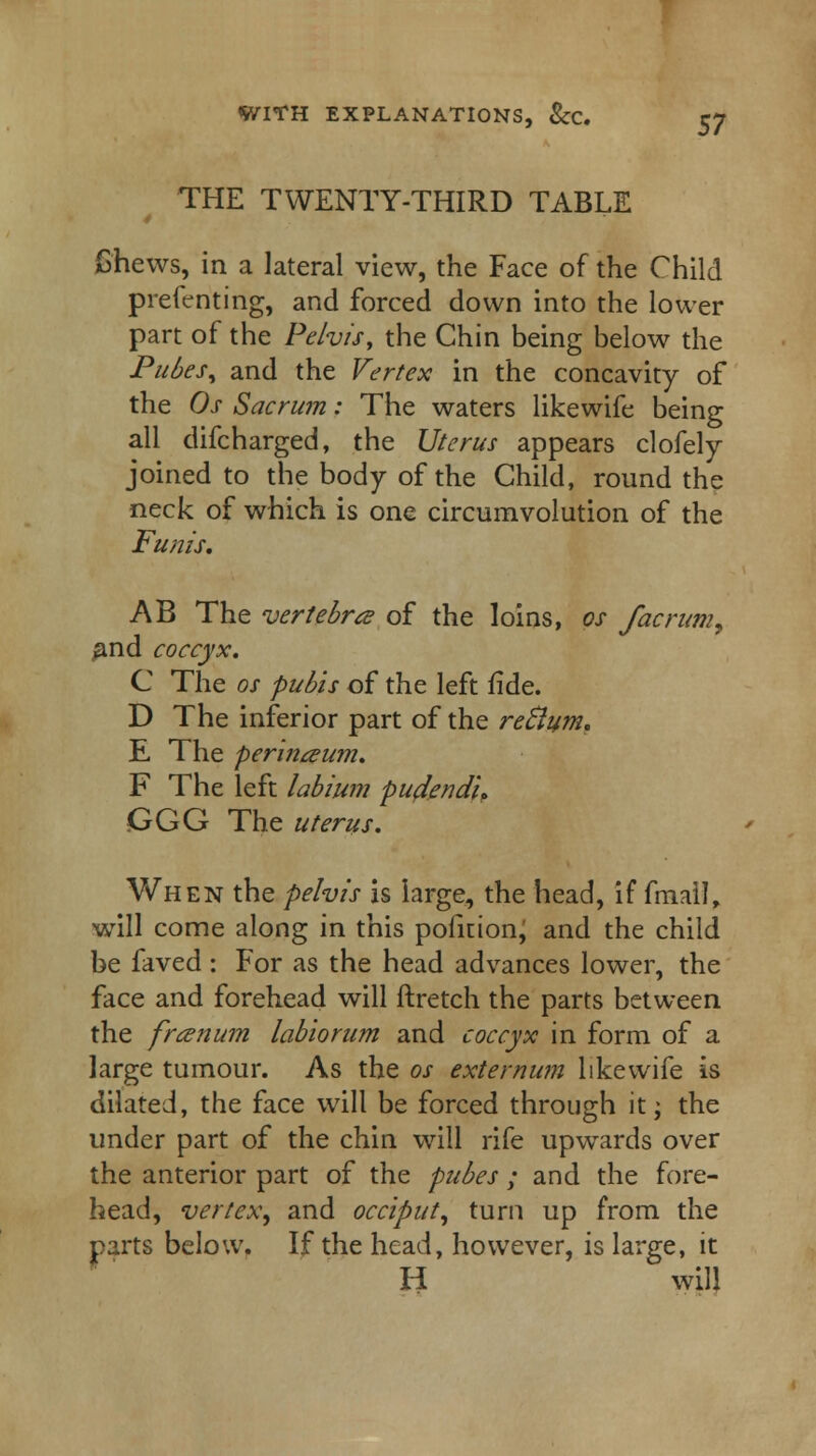 THE TWENTY-THIRD TABLE 4 Shews, in a lateral view, the Face of the Child preferring, and forced down into the lower part of the Pelvis, the Chin being below the Pubes^ and the Vertex in the concavity of the Os Sacrum: The waters likewife being all difcharged, the Uterus appears clofely joined to the body of the Child, round the neck of which is one circumvolution of the Funis. AB The vertebra of the loins, os facrum, #nd coccyx. C The os pubis of the left fide. D The inferior part of the reBum. £ The permteum. F The left labium pudendi. GGG The uterus. When the pelvis is large, the head, if fmail, will come along in this pofiuion, and the child be faved: For as the head advances lower, the face and forehead will ftretch the parts between the frcenum labiorum and coccyx in form of a large tumour. As the os externum likewife is dilated, the face will be forced through it; the under part of the chin will rife upwards over the anterior part of the pubes ; and the fore- head, vertex, and occiput, turn up from the parts below. If the head, however, is large, it H will