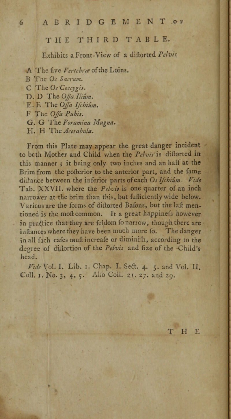 THE THIRD TABLE. Exhibits a Front-View of a diltortcd Pelvis A The five Vertebra of the Loins. B Tfte Os Sacrum. C The OsCoccygis. D. D The OJJa Ilium. E.E The Oj'a Ifchium. F The OJfa Pubis. G. G The Foramina Magna. H. H The Acetabul*. From this Plate may appear the great danger incident to bcth Mother and Child when the Pelvis is diftorted in this manner ; it being only two inches and an half at the Brim from the pofterior to the anterior part, and the fame diitante between the inferior parts of each Os Ifchium Vide Tab. XXVII. where the Pel-vis is one quarter of an inch narrower at the brim than this, but fufficiently wide below. VEricusare the forms of diftorted Bafons, but thelait men- tioned is the. moft common. It a great happinefs however in praclice that they are feldom fo narrow, though there are inftances where they have been much more fo. The danger in all fjch cafes muftincreafe or diminifh, according to the degree of diftortion of the Pelvis and fize of the Child's head. Vide Vol. I. Lib. i. Chap. I. Seft. 4. 5. and Vol. II. Coll. 1. No. 3, 4, 5. Alio Coil. 21. 27. and 29.