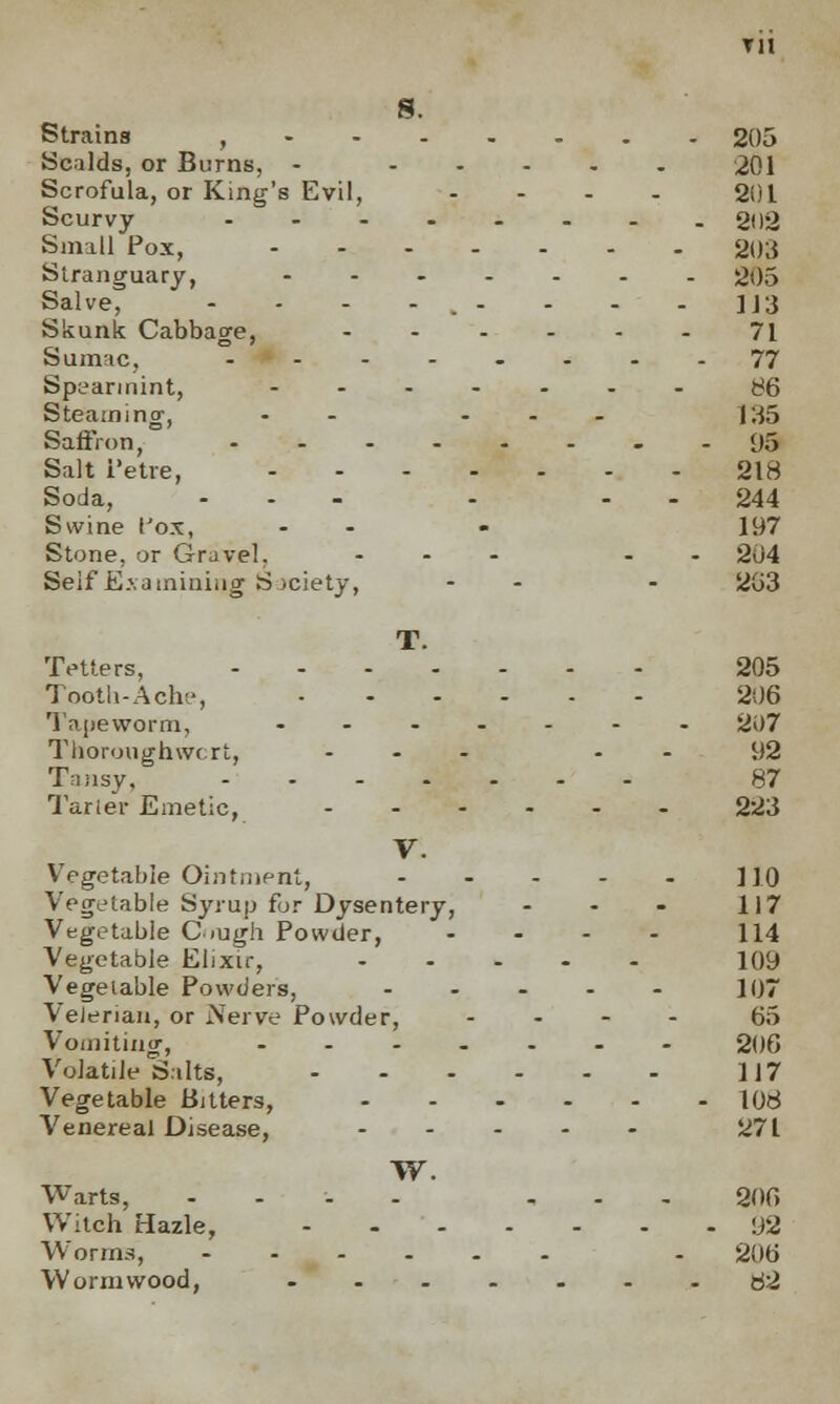 Til s. Strains , 205 Scalds, or Burns, - ..... 201 Scrofula, or King's Evil, .... 201 Scurvy ........ 202 Small Pox, g()8 Stranguary, 205 Salve, - - - -.- - - - 113 Skunk Cabbage, ...... 7[ Sumac, ........ 77 Spearmint, ....... £6 Steamincr, - ... |;-J5 Saffron, 05 Salt i'etre, 218 Soda, ... . 244 Swine Pox, - - 197 Stone, or Gravel. ... . . 204 Self Examining Society, - - - 2G3 T. Tetters, 205 Tooth-Ache, 206 Tapeworm, ....... 207 Thomughwt rt, ... ... 92 Tansy, 87 Tarter Emetic, 223 V. Vegetable Ointment, 110 Vegetable Syrup for Dysentery, - - - 117 Vegetable Cugh Powder, .... H4 Vegetable Elixir, 109 Vegetable Powders, - - - - - 107 Velenan, or Nerve Powder, .... 65 Vomiting, 206 Volatile Silts, 117 Vegetable Bitters, 108 Venereal Disease, ..... 271 TV. Warts, .... ... 206 Witch Hazle, 92 Worms, - 206 Wormwood, 82
