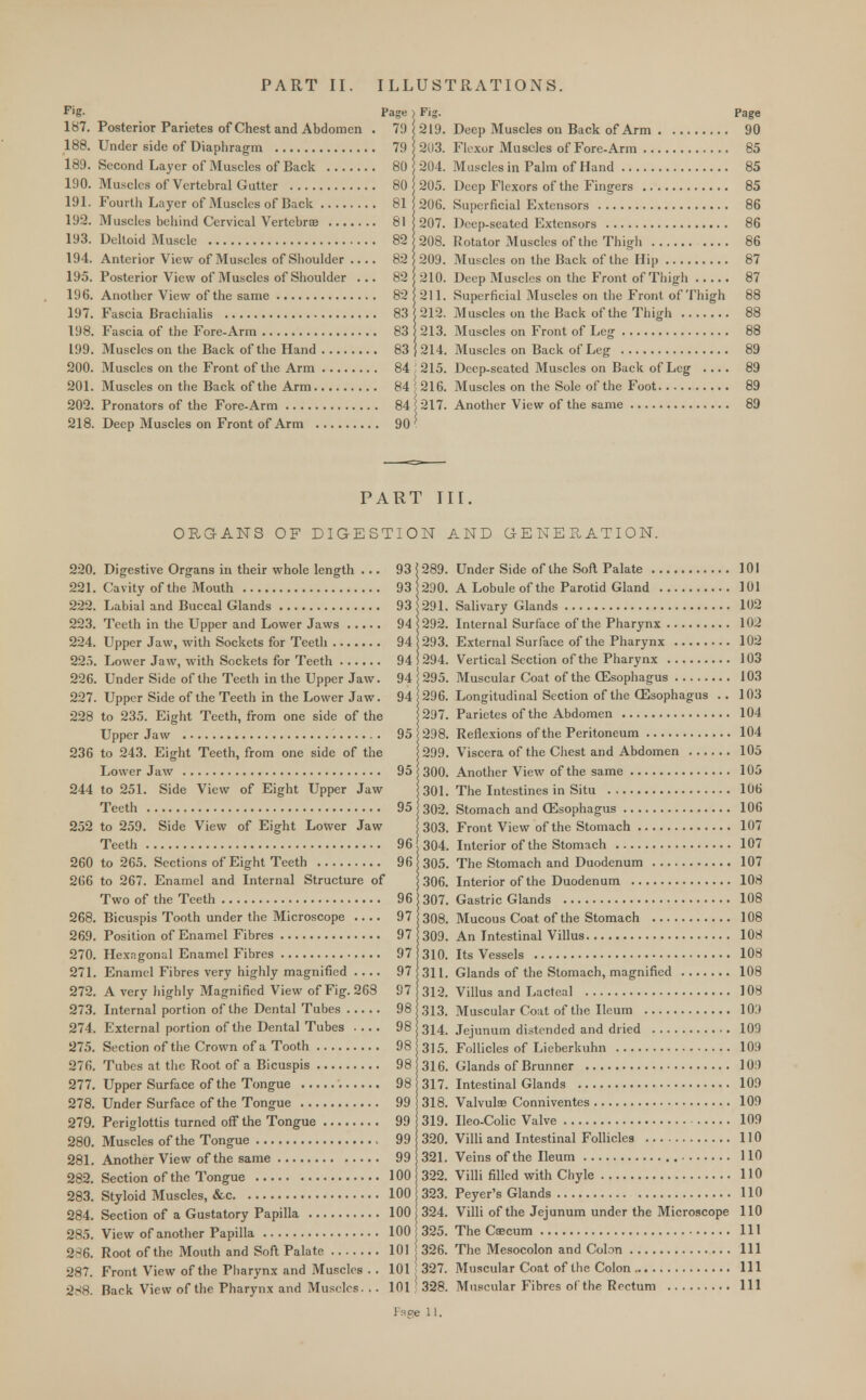 Fig. Page ) Fig. 187. Posterior Parietes of Chest and Abdomen . 79 219. 188. Under side of Diaphragm 79 5 203. 189. Second Layer of Muscles of Back 80 204. 190. Muscles of Vertebral Gutter 80 205. 191. Fourth Layer of Muscles of Back 81 206. 192. Muscles behind Cervical Vertebras 81 207. 193. Deltoid Muscle 82 208. 194. Anterior View of Muscles of Shoulder 82 209. 195. Posterior View of Muscles of Shoulder ... 82 210. 196. Another View of the same 82 > 211. 197. Fascia Brachialis 83 212. 198. Fascia of the Fore-Arm 83 I 213. 199. Muscles on the Back of the Hand 83 J 214. 200. Muscles on the Front of the Arm 84 : 215. 201. Muscles on the Back of the Arm 84 \ 216. 202. Pronators of the Fore-Arm 84 217. 218. Deep Muscles on Front of Arm 90' Deep Muscles on Back of Arm Flexor Muscles of Fore-Arm Muscles in Palm of Hand Deep Flexors of the Fingers Superficial Extensors Deep-seated Extensors Rotator Muscles of the Thigh Muscles on the Back of the Hip Deep Muscles on the Front of Thigh Superficial Muscles on the Front of Thigh Muscles on the Back of the Thigh Muscles on Front of Leg Muscles on Back of Leg Deep-seated Muscles on Back of Leg Muscles on the Sole of the Foot Another View of the same Page 90 85 85 85 86 86 86 87 87 89 89 89 89 PART III ORGANS OF DIGESTION AND GENERATION. 220. 221. 222. 223. 224. 225. 226. 227. 228 236 244 252 260 266 268. 269. 270. 271. 272. 273. 274. 275. 276. 277. 278. 279. 280. 281. 282. 283. 284. 285. 2^6. 287. 288. Digestive Organs in their whole length ... 93 ? 289. Cavity of the Mouth 93 290. Labial and Buccal Glands 93 i 291. Teeth in the Upper and Lower Jaws 94 s 292. Upper Jaw, with Sockets for Teeth 94 j293. Lower Jaw, with Sockets for Teeth 94 i 294. Under Side of the Teeth in the Upper Jaw. 94 j 295. Upper Side of the Teeth in the Lower Jaw. 94 296. to 235. Eight Teeth, from one side of the 297. Upper Jaw 95 298. to 243. Eight Teeth, from one side of the 299. Lower Jaw 95 300. to 251. Side View of Eight Upper Jaw 301. Teeth 95 302. to 259. Side View of Eight Lower Jaw 303. Teeth 96 304. to 265. Sections of Eight Teeth 96 305. to 267. Enamel and Internal Structure of j 306. Two of the Teeth 96 j 307. Bicuspis Tooth under the Microscope .... 97 308. Position of Enamel Fibres 97 309. Hexngonal Enamel Fibres 97 310. Enamel Fibres very highly magnified .... 97 (311. A very highly Magnified View of Fig. 268 97 312. Internal portion of the Dental Tubes 98 313. External portion of the Dental Tubes .... 98 314 Section of the Crown of a Tooth 98 315. Tubes at the Root of a Bicuspis 98 316. Upper Surface of the Tongue 98 317. Under Surface of the Tongue 99 318. Periglottis turned off the Tongue 99 319. Muscles of the Tongue 99 320. Another View of the same 99 321. Section of the Tongue 100 322. Styloid Muscles, &c 100 323. Section of a Gustatory Papilla 100 324. View of another Papilla 100 325. Root of the Mouth and SoR Palate 101 j 326. Front View of the Pharynx and Muscles . . 101 < 327. Back View of the Pharynx and Muscles. .. 101 ■ 328. >;ij-e 11. Under Side of the Soft Palate 101 A Lobule of the Parotid Gland 101 Salivary Glands 102 Internal Surface of the Pharynx 102 External Surface of the Pharynx 102 Vertical Section of the Pharynx 103 Muscular Coat of the (Esophagus 103 Longitudinal Section of the (Esophagus .. 103 Parietes of the Abdomen 104 Reflexions of the Peritoneum 104 Viscera of the Chest and Abdomen 105 Another View of the same 105 The Intestines in Situ 106 Stomach and (Esophagus 106 Front View of the Stomach 107 Interior of the Stomach 107 The Stomach and Duodenum 107 Interior of the Duodenum 108 Gastric Glands 108 Mucous Coat of the Stomach 108 An Intestinal Villus 108 Its Vessels 108 Glands of the Stomach, magnified 108 Villus and Lacteal 1 08 Muscular Coat of the Ileum 103 Jejunum distended and dried 109 Follicles of Lieberkuhn 109 Glands of Brunner 109 Intestinal Glands 109 Valvulae Conniventes 109 Ueo-Colic Valve 109 Villi and Intestinal Follicles 110 Veins of the Ileum 110 Villi filled with Chyle 110 Peyer's Glands 110 Villi of the Jejunum under the Microscope 110 The Caecum Ill The Mesocolon and Colon Ill Muscular Coat of the Colon Ill Muscular Fibres of the Rectum Ill