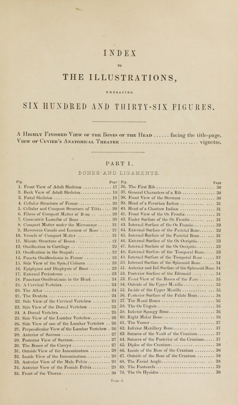 INDEX TO THE ILLUSTRATIONS, EMBRACING SIX HUNDRED AND THIRTY-SIX FIGURES A Highly Finished View of the Bones of the Head facing the title-page. View of Cuvier's Anatomical Theatre vignette. PART I. BONES AND LIGAMENTS. Fi*»- Page 1 Fig 1. Front View of Adult Skelclon 17 j 36. 2. Back View of Adult Skeleton 18 37. 3. Foetal Skeleton 19 38. 4. Cellular Structure of Femur 20 39. 5. Cellular and Compact Structure of Tibia .... 20 I 40. 6. Fibres of Compact Matter of B .ne 20 I 41. 7. Concentric Lamellae of Bone 20 42. b. Compact Matter under the Microscope 21 J 43. 9. Haversian Canals and Lacuna; of Bone 21 S 44. 10. Vessels of Compact Matter i ... 21 \ 45. 11. iVlinute Structure of Bones 21 j 46. 12. Ossification in Cartilage 22 J 47. 13. Ossification in the Scapula 22 5 48. 14. Puncta Ossificationis in Femur 22 \ 4J. 1.5. Side View of the Spinal Column 23 j 50. 16. Epiphyses and Diaphysis of Bone 23 S 51. 17. External Periosteum 23 | 52. 18. Punctum Ossificationis in the Head 24 < 53. 19. A Cervical Vertebra 24 * 54. 20. The Atlas 24 j 55. 21. The Dentata 24 ; 56. 22. Side View of the Cervical Vertebras 25 57. 23. Side View of the Dorsal Vertebrae 25 58. 24. A Dorsal Vertebra 25 59. 25. Side View of the Lumbar Vertebrae 26 60. 26. Side View of one of the Lumbar Vertebrae . . 26 ' 61. 27. Perpendicular View of the Lumbar Vertebrse . 26 62. 28. Anterior of Sacrum 27 j 63. 29. Posterior View of Sacrum 27 j 64. 30. The Bones of the Coccyx 27 j 65. 31. Outside View of the Innominatum 28 66. 32. Inside View of the Innominatum 28 ; 67. 33. Anterior View of the Male Pelvis 29 I 68. 34. Anterior View of the Female Pelvis 29 ! 69. 35. Front of the Thorax 30 70. Fuxe 9. Page The First Rib 30 General Characters of a Rib 30 Front View of the Sternum 30 Head of a Peruvian Indian 31 Head of a Choctaw Indian 31 Front View of the Os Frontis 31 Under Surface of the Os Frontis 31 Internal Surface of the Os Frontis 32 External Surface of the Parietal Bone 32 Internal Surface of the Parietal Bone 32 External Surface of the Os Occipitis 33 Internal Surface of the Os Occipitis 33 External Surface of the Temporal Bone 33 Internal Surface of the Temporal Bone 33 Internal Surface of the Sphenoid Bone 34 Anterior and Inf. Surface of the Sphenoid Bone 34 Posterior Surface of the Ethmoid 34 Front View of the Bones of the Face 35 Outside of the Upper Maxilla 35 Inside of the Upper Maxilla 35 Posterior Surface of the Palate Bone 36 The Nasal Bones 36 The Os Unguis 36 Inferior Spongy Bone 36 Right Malar Bone 36 The Vomer 37 Inferior Maxillary Bone 37 Sutures of the Vault of the Cranium 37 Sutures of the Posterior of the Cranium 37 Diploe of the Cranium 38 Inside of the Base of the Cranium 38 Outside of the Base of the Cranium 38 The Facial Angle 3!) The Fontanels 39 The Os Hyoides . 3!)