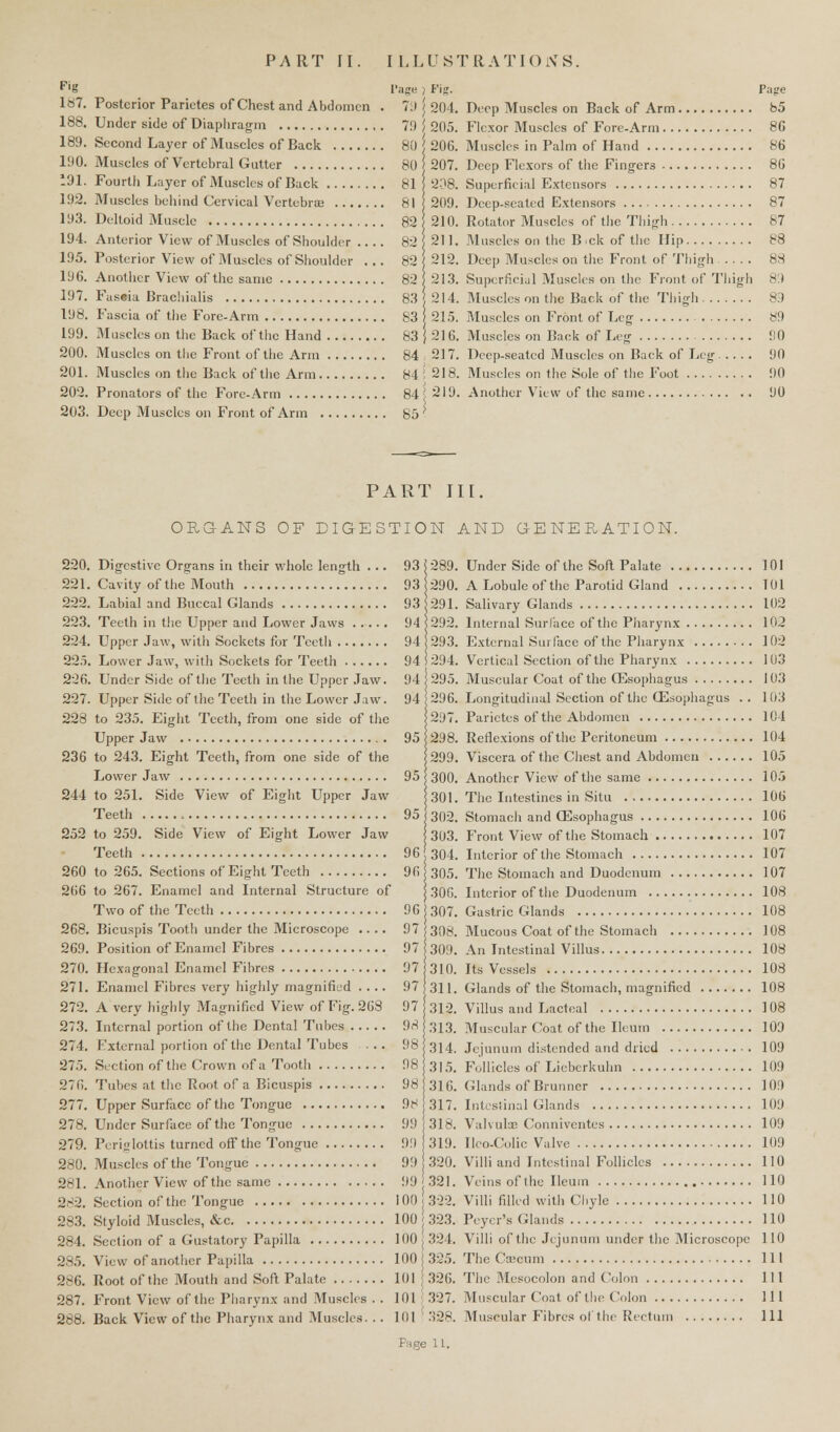 f'g Page ) Pig. 187. Posterior Parictes of Chest and Abdomen . 7;t / 204. 188. Under side of Diaphragm 79 | 205. 18!). Second Layer of Muscles of Back 80 j 206. 190. Muscles of Vertebral Gutter 80 / 207. 191. Fourth Layer of Muscles of Back 81 j 208. 192. Muscles behind Cervical Vertebra; 81 209. 193. Deltoid Muscle 82 210. 194. Anterior View of Muscles of Shoulder 82 211. 195. Posterior View of Muscles of Shoulder ... 82 212. 196. Another View of the same 82 213. 197. Faseia Brachialis 83 214. 198. Fascia of the Fore-Arm 83 f 215. 199. Muscles on the Back of the Hand S3 } 216. 200. Muscles on the Front of the Arm 84 21 7. 201. Muscles on the Back of the Arm 84 i 218. 202. Pronators of the Fore-Arm 84 I 219. 203. Deep Muscles on Front of Arm 85 ■ Page Deep Muscles on Back of Arm 85 Flexor Muscles of Fore-Arm 86 Muscles in Palm of Hand 86 Deep Flexors of the Fingers 86 Superficial Extensors 87 Deep-seated Extensors 87 Rotator Muscles of the Thigh 87 Muscles on the B >ck of the Hip 88 Deep Muscles on the Front of Thigh 88 Superficial Muscles on the Front of Thigh 89 Muscles on the Back of the Thigh 83 Muscles on Front of Leg 89 Muscles on Back of Leg SO Deep-seated Muscles on Back of Leg .... 90 Muscles on the Sole of the Foot 90 Another View of the same 90 PART III. ORGANS OF DIGESTION AND GENERATION. 220. Digestive Organs in their whole length ... 93 j 289. 221. Cavity of the Mouth 93 290. 222. Labial and Buccal Glands 93 291. 223. Teeth in the Upper and Lower Jaws 94 292. 224. Upper Jaw, with Sockets for Teeth 94 293. 22.5. Lower Jaw, with Sockets for Teeth 94 \ 294. 226. Under Side of the Teeth in the Upper Jaw. 94 j 295. 227. Upper Side of the Teeth in the Lower Jaw. 94 296. 228 to 235. Eight Teeth, from one side of the 297. Upper Jaw 95 298. 236 to 243. Eight Teeth, from one side of the 299. Lower Jaw 95 300. 244 to 251. Side View of Eight Upper Jaw J 301. Teeth 95 302. 252 to 259. Side View of Eight Lower Jaw j 303. Teeth 96 304. 260 to 265. Sections of Eight Teeth 96 305. 266 to 267. Enamel and Internal Structure of 5 306. Two of the Teeth 96 307. 268. Bicuspis Tooth under the Microscope .... 97 < 308. 269. Position of Enamel Fibres 97 309. 270. Hexagonal Enamel Fibres 97 310. 271. Enamel Fibres very highly magnified .... 97 j 311. 272. A very highly Magnified View of Fig. 268 97 312. 273. Internal portion of the Dental Tubes 98 313. 274. External portion of the Dental Tubes ... 98 314. 275. Section of the Crown of a Tooth 98 j 315. 276. Tubes at the Root of a Bicuspis 98 316. 277. Upper Surface of the Tongue 98 317. 278. Under Surface of the Tongue 99 318. 279. Pcri»Iottis turned off the Tongue 9!) j 319. 280. Muscles of the Tongue 99 320. 281. Another View of the same 99 321. 282. Section of the Tongue 100 < 322. 283. Styloid Muscles, <fcc 100 ' 323. 284. Section of a Gustatory Papilla 100 324. 285. View of another Papilla 100 325. 286. Root of the Mouth and Soft Palate 101 326. 287. Front View of the Pharynx and Muscles . . 101 327. 288. Back View of the Pharynx and Muscles. .. 101 328. Page 11. Under Side of the Soft Palate 101 A Lobule of the Parotid Gland 101 Salivary Glands 102 Internal Surface of the Pharynx 102 External Surface of the Pharynx 102 Vertical Section of the Pharynx 1U3 Muscular Coat of the Oesophagus 103 Longitudinal Section of the OEsophagus . . 103 Parietes of the Abdomen 104 Reflexions of the Peritoneum 104 Viscera of the Chest and Abdomen 105 Another View of the same 105 The Intestines in Situ 106 Stomach and OEsophagus 106 Front View of the Stomach 107 Interior of the Stomach 107 The Stomach and Duodenum 107 Interior of the Duodenum 108 Gastric Glands 108 Mucous Coat of the Stomach 108 An Intestinal Villus 108 Its Vessels 108 Glands of the Stomach, magnified 108 Villus and Lacteal 108 Muscular Coat of the Ileum 109 Jejunum distended and dried 109 Follicles of Liebcrkuhn 109 Glands of Brunner 109 Intestinal Glands 109 Valvule Conniventes 109 Ilco-Colic Valve 109 Villi and Intestinal Follicles 110 Veins of the Ileum 110 Villi filled with Chyle 110 Peycr's Glands 110 Villi of the Jejunum under the Microscope 110 The (tecum Ill The Mesocolon and Colon Ill Muscular Coat of tint Colon Ill Muscular Fibres of the Rectum Ill