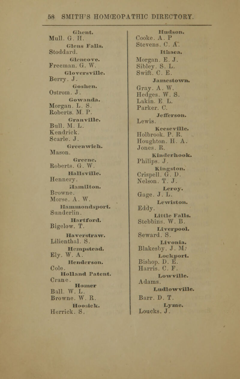 Ghent. Mull. G. H. Glens Falls. Stoddard. Glencove. Freeman, G. W. Glovers villc. Bei*ry. J. Goshen. Ostrom. J. Gow.iiula, Morgan. L. 8. Roberts. M. P. Granville. Bull. M. L. Kendrick. Scarle. J. Greenwich.. Mason. Greene. Roberts. G. W. Hallsville. Hennery. Hamilton. Browne. Morse. A. W. Hammondsport. Sunderlin. Hartford. Bigelow. T. Ha verstra w. Lilienthal. S. Hempstead. Ely. W. A. Henderson. Cole. Holland Patent. Crane. Homer Ball. W. L. Browne. W. R. Hooslck. Herrick. S. 11II(ISO II. Cooke. A. P Stevens. ('. A ', Ithaca. Morgan. E. J. Sibley. S. L. Swift. C. E. Jamestown. Gray. A. W. Hedges. W. S. Lakin. E L. Parker. C. Jefferson. Lewis. Keeseville. Holbrook. P. R. Houghton. H. A. Jones. R. Kiiiflcrhook. Philips. J. Kingston. Crispell. G. D. Nelson. T. J. Leroy. Gage. J. L. Lcwiston. Eddy. Little Falls. Stebbins. W. B. Liverpool. Seward. S. Livonia. Blakesby. J. M: Lockport. Bishop. D. E. Harris. C. F. Lowville. Adams. Ludlowville. Barr. D. T. Lyme. Loueks. J.