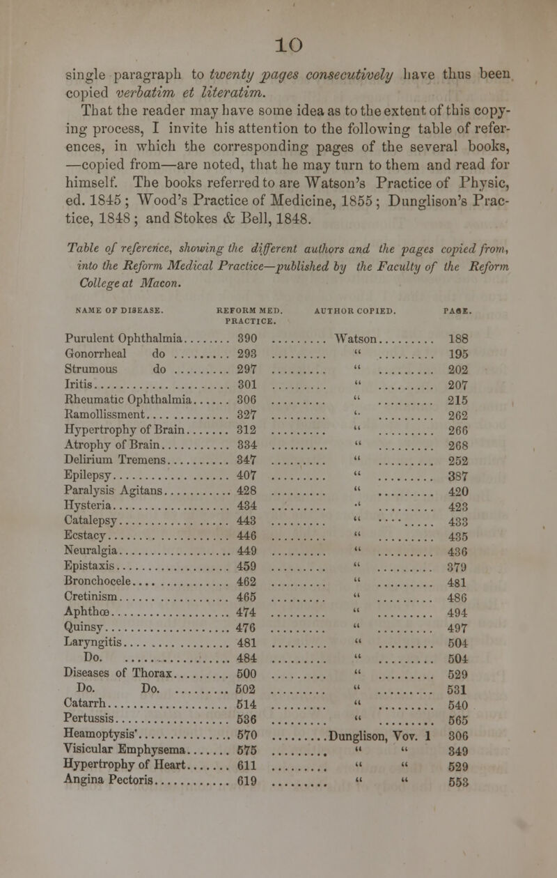 single paragraph to twenty pages consecutively have thus been copied verbatim et literatim. That the reader may have some idea as to the extent of this copy- ing process, I invite his attention to the following table of refer- ences, in which the corresponding pages of the several books, —copied from—are noted, that he may turn to them and read for himself. The books referred to are Watson's Practice of Physic, ed. 1845 ; Wood's Practice of Medicine, 1855; Dunglison's Prac- tice, 1848 ; and Stokes & Bell, 1848. Table of reference, showing the different authors and the pages copied from, into the Reform Medical Practice—published by the Faculty of the Reform College at Macon. NAME OF DI3EASE. REFORM MED. PRACTICE. AUTHOR COPIED. Purulent Ophthalmia 390 Watson Gonorrheal do 293  Strumous do 297  Iritis 301  Rheumatic Ophthalmia 306  Ramollissment 327 '• Hypertrophy of Brain 312  Atrophy of Brain 834  Delirium Tremens 347  Epilepsy 407  Paralysis Agitans 428  Hysteria 434 •' Catalepsy 443  Ecstacy 446  Neuralgia 449  Epistaxis 459  Bronchocele 462  Cretinism 465  Aphthoe 474  Quinsy 476  Laryngitis 481  Do 484  Diseases of Thorax 500  Do. Do 502  Catarrh 514  Pertussis 536  Heamoptysis' 570 Visicular Emphysema 575 Hypertrophy of Heart 611 Angina Pectoris 619 Dunglison, Vov. 1 188 195 202 207 215 262 266 268 252 387 420 423 433 435 436 379 481 486 494 497 504 504 529 531 540 565 306 349 529 553