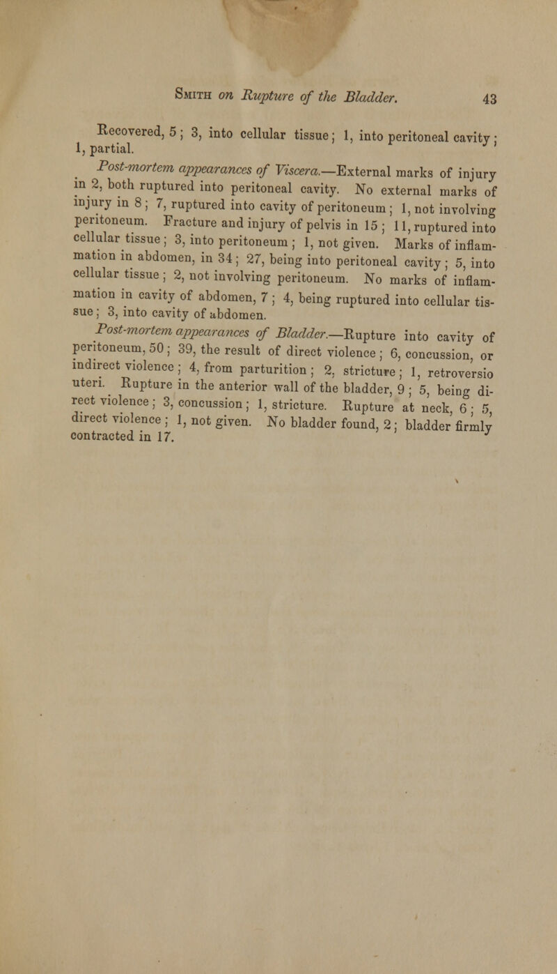 Recovered, 5; 3, into cellular tissue; 1, into peritoneal cavity • 1, partial. ' Post-mortem appearances of Viscera.—External marks of injury in 2, both ruptured into peritoneal cavity. No external marks of injury in 8 ; 7, ruptured into cavity of peritoneum ; 1, not involving peritoneum. Fracture and injury of pelvis in 15 ; 11, ruptured into cellular tissue ; 3, into peritoneum ; 1, not given. Marks of inflam- mation in abdomen, in 34 ; 27, being into peritoneal cavity ; 5, into cellular tissue ; 2, not involving peritoneum. No marks of inflam- mation in cavity of abdomen, 7 ; 4, being ruptured into cellular tis- sue ; 3, into cavity of abdomen. Post-mortem appearances of Bladder.—-Rupture into cavity of peritoneum, 50; 39, the result of direct violence ; 6, concussion or indirect violence ; 4, from parturition; 2, stricture; 1, retroversio uteri. Rupture in the anterior wall of the bladder, 9 ; 5, being di- rect violence ; 3, concussion; 1, stricture. Rupture at neck 6- 5 direct violence ; 1, not given. No bladder found, 2; bladder firmlv contracted in 17.