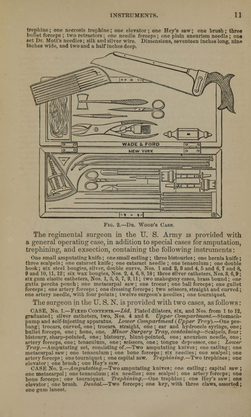 trephine; one necrosis trephine; one elevator; one Hey's saw; one brush; three bullet forceps ; two retractors; one needle forceps; one plain aneurism needle; one set Dr. Mott's needles; silk and silver wire. Dimensions, seventeen inches long, nine Inches wide, and two and a half inches deep. Fig. 2.—Dr. Wood's Case. The regimental surgeon in the IT. S. Army is provided with a general operating case, in addition to special cases for amputation, trephining, and exsection, containing the following instruments: One small amputating knife ; one small catling; three bistouries; one hernia knife; three scalpels; one cataract knife; one cataract needle; one tenaculum; one double hook; six steel bougies, silver, double curve, Nos. 1 and 2, 8 and 4, 5 and 6, 7 and 8, 9 and 10,11,12; six wax bougies, Nos. 2, 4, 6,8,10; three silver catheters, Nos. 8, 6,9; six gum elastic catheters, Nos. 1, 3, 5, 7, 9,11; two mahogany cases, brass bound; one gutfa pcrcha pouch; one metacarpal saw; one trocar; one ball forceps; one gullet forceps; one artery forceps ; one dressing forceps; two scissors, straight and curved; one artery needle, with four points; twelve surgeon's needles; one tourniquet. The surgeon in the U. S. N. is provided with two cases, as follows: CASE, No. 1.—Fixed Contents.—Lid. Plated dilators, six, and Nos. from 1 to 12, graduated; silver catheters, two, Nos. 4 and 6. Upper Compartment.—Stomach- pump and self-injecting apparatus. Lower Compartment (Upper Tray).—One pro- bang; trocars, curved, one; trocars, straight, one; ear and hydrocele syringe, one; bullet forceps, one ; hone, one. Minor Surgery Tray, containing—Scalpels, four; bistoury, sharp-pointed, one; bistoury, blunt-pointed, one; aneurism needle, one; artery forceps, one; tenaculum, one; scissors, one; tongue depressor,one ; Lower Tray.—Amputating set, consisting of.—Two amputating knives; one catling; one metacarpal saw; one tenaculum; one bone forceps; six needles; one scalpel; one artery forceps ; one tourniquet; one capital saw. Trephining.—Two trephines ; one elevator; one brush ; one Hey's saw. CASE No. 2.—Amputating.—Two amputating knives; one catling; capital saw; one metacarpal; one tenaculum; six needles; one scalpel; one artery forceps; one bone forceps; one tourniquet. Trephining.—One trephine; one Hey's saw; one elevator; one brush. Dental.—Two forceps; one key, with three claws, assorted; one gum lancet.