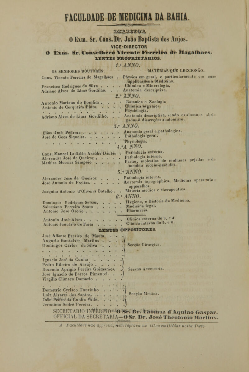FACULDADE DE MEDICINA DA BAHIA. O Faiii. Sr. Cous.Df. João Baptista dos Anjos. VICE-DIRECTOR O íadi. Sr. Consellier© Vicente Ferreira «le ItlaffAlliues. LENTES PROPRIETÁRIOS *.• ANNO. OS SENHORES DOUTORES. MATÉRIAS QUE LECCIONÃO. Cous. Vicente Ferreira de Magalhães . Physica em geral, e particularmente em suas applicações a Medicina. Francisco Rodrigues da Silva .... Chimica e Mineralogia, Adriano Alves de Lima Gordilho. . . Anatomia descriptiva. 2.o ANNO. António Mariano do BomGm . . . • Botânica e Zoologia António de Cerqueira Tinto Chimica erganica. Ptiysiologia. Adriano Alves'de'Lima'Gordilho. . . Anatomia descriptiva, sendo o.s alumnos obri- gados a dissecções anatómicas. 3.° ANNO. Elias José Pedroza Anatomia geral e pathologica. José de Gocs Siqueira Patliologia geral. .... Thysiologia. 4.A NNO. Cons. Manoel Ladisláo Aranha Dantas . Patliologia externa. Alexandre José de Queiroz Patliologia interna. n„:aj9, ,. (i, Matinas Moreira Sampaio Partos, moléstias de mulheres pejadas e eh menino reccm-nasoidos. 5.° ANNO. Alexandre José de Queiroz .... Patliologia interna. • „ José António de Freitas Anatomia topog.aph.ca, Medicina operatória c apparellios. Joaquim António d*01iveira Botelho . . Matéria medica e therapeutica. 6.° ANNO. Domimos Rodrigues Seixas hygrétle, e Historiada Medicina. Salustiano Ferreira Souto Medicina legal. António José Ozorio Pharmacia. Autonio José Alves Clinica externa do 3. e 4. António Januário de Faria Clinica interna do 5. e 6. XENTES OPPOSITORES. José Aflbnso Paraizo de Moura. . • Augusto Gonsalves Martins - Domingos Carlos da Silva . . . •} Secção Cirúrgica. Içnacio José da Cunha .... Pedro Ribeiro de Araújo f Rozentlo Aprigio Pereira Guimarães. ,f Secção Acccssoria. José Ignacio de Barros Pimentel. . .1 Virgílio Climaco Damazio Demétrio Cvriaco Touiinho . . • t'à Luiz Alvares dos Santos I Secção Medica. Jf»5o Pedro da Cunha Valle. . . . Á Jerónimo Sodré Pereira ; SECRETARIO INTERINO^© Sr. Dr. Thòinaz d'Aquino Gaspar. OFFICIAL DA SECRETARIA-OSr. Dr. .José Theotonio Martins. A Faculdade não approva, n*.m reprova as Ucas emittidas nesta Thasc-