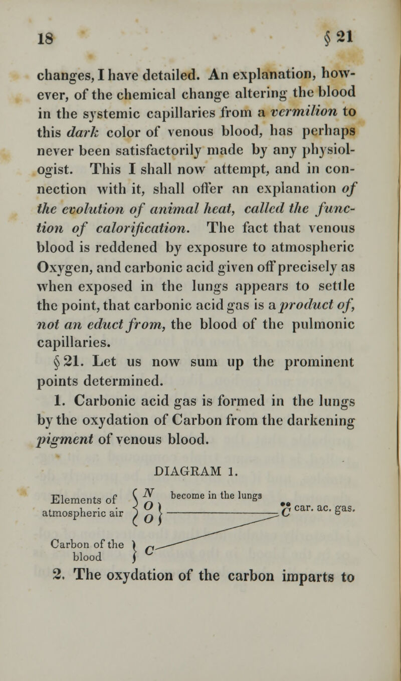 changes, I have detailed. An explanation, how- ever, of the chemical change altering the blood in the systemic capillaries from a vermilion to this dark color of venous blood, has perhaps never been satisfactorily made by any physiol- ogist. This I shall now attempt, and in con- nection with it, shall offer an explanation of the evolution of animal heat, called the func- tion of calorification. The fact that venous blood is reddened by exposure to atmospheric Oxygen, and carbonic acid given off precisely as when exposed in the lungs appears to settle the point, that carbonic acid gas is a product of not an educt from, the blood of the pulmonic capillaries. §21. Let us now sum up the prominent points determined. 1. Carbonic acid gas is formed in the lungs by the oxydation of Carbon from the darkening pigment of venous blood. DIAGRAM 1. Elements of { % . become in the lungs atmospheric air i° \ - —C car ac gas' Carbon of the ) n blood ) C 2. The oxydation of the carbon imparts to