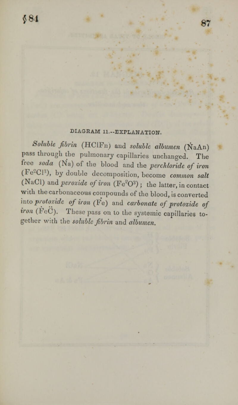 {84 87 DIAGRAM 11.--EXPLANATION. Soluble fibrin (HClPn) and soluble albumen (NaAn) pass through the pulmonary capillaries unchanged. The free^ soda (Na) of the blood and the percldoride of iron (Fe2Cl3), by double decomposition, become common salt (NaCl) and peroxide of iron (Fe203); the latter, in contact with the carbonaceous compounds of the blood, is converted into protoxide of iron (Fe) and carbonate of protoxide of iron (FeC). These pass on to the systemic capillaries to- gether with the soluble fibrin and albumen.