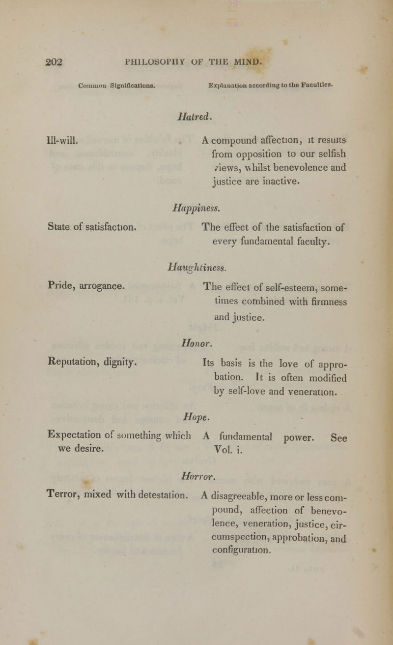 Common Significations. Explanation according to the Faculties. Ill-will. State of satisfaction. Pride, arrogance. Hatred. A compound affection, it results from opposition to our selfish /lews, whilst benevolence and justice are inactive. Happiness. The effect of the satisfaction of every fundamental faculty. Haughtiness. The effect of self-esteem, some- times combined with firmness and justice. Honor. Reputation, dignity. Its basis is the love of appro- bation. It is often modified by self-love and veneration. Hope. Expectation of something which A fundamental we desire. Vol. power. See Horror. Terror, mixed with detestation. A disagreeable, more or less com- pound, affection of benevo- lence, veneration, justice, cir- cumspection, approbation, and configuration.