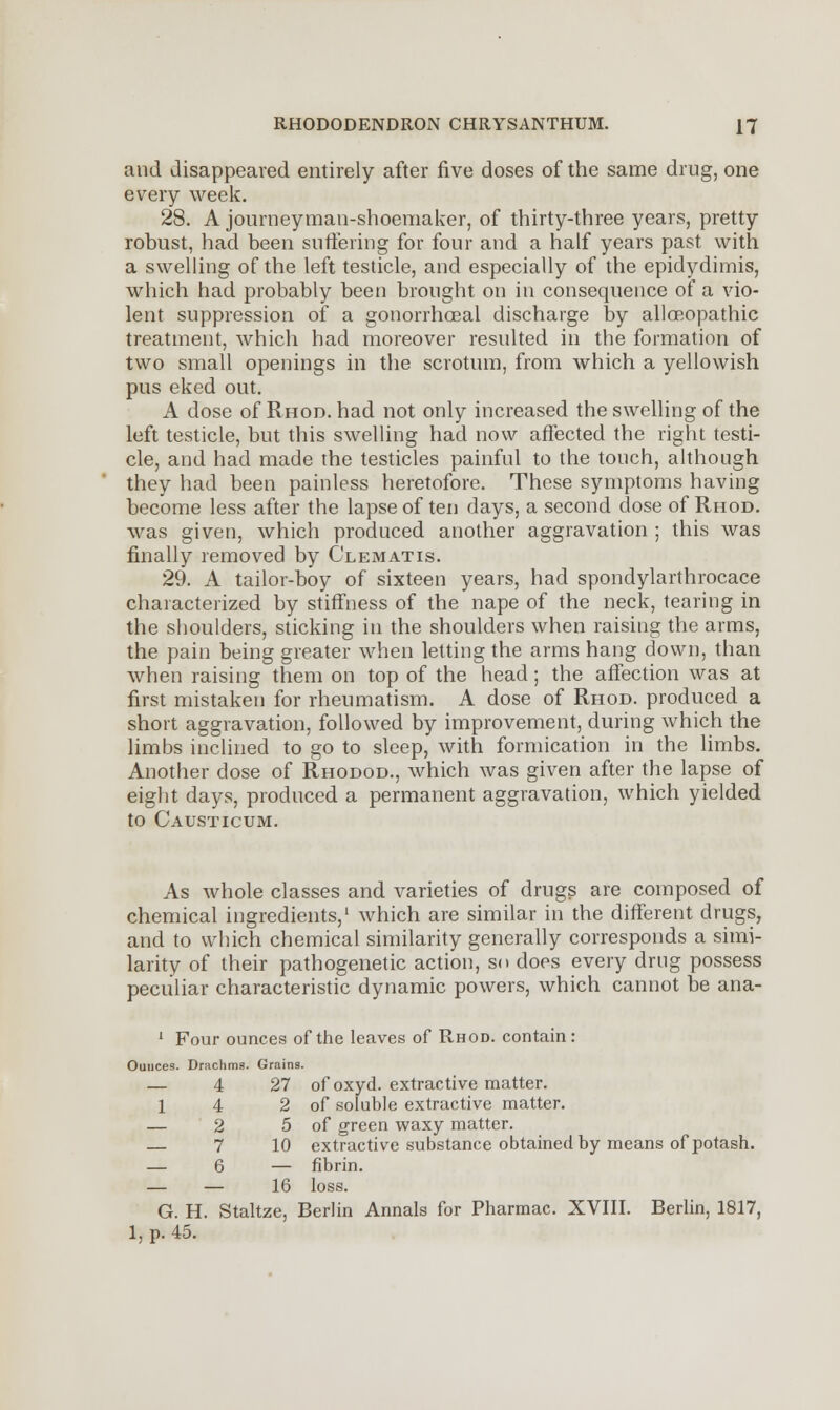 and disappeared entirely after five doses of the same drug, one every week. 28. A journeyman-shoemaker, of thirty-three years, pretty robust, had been suffering for four and a half years past with a swelling of the left testicle, and especially of the epidydimis, which had probably been brought on in consequence of a vio- lent suppression of a gonorrhceal discharge by alloeopathic treatment, which had moreover resulted in the formation of two small openings in the scrotum, from which a yellowish pus eked out. A dose of Rhod. had not only increased the swelling of the left testicle, but this swelling had now affected the right testi- cle, and had made the testicles painful to the touch, although they had been painless heretofore. These symptoms having become less after the lapse of ten days, a second dose of Rhod. was given, which produced another aggravation ; this was finally removed by Clematis. 29. A tailor-boy of sixteen years, had spondylarthrocace characterized by stiffness of the nape of the neck, tearing in the shoulders, sticking in the shoulders when raising the arms, the pain being greater when letting the arms hang down, than when raising them on top of the head; the affection was at first mistaken for rheumatism. A dose of Rhod. produced a short aggravation, followed by improvement, during which the limbs inclined to go to sleep, with formication in the limbs. Another dose of Rhodod., which was given after the lapse of eight days, produced a permanent aggravation, which yielded to Causticum. As whole classes and varieties of drugs are composed of chemical ingredients,1 which are similar in the different drugs, and to which chemical similarity generally corresponds a simi- larity of their pathogenetic action, so does every drug possess peculiar characteristic dynamic powers, which cannot be ana- 1 Four ounces of the leaves of Rhod. contain: Ounces. Drachms. Grains. — 4 27 of oxyd. extractive matter. 1 4 2 of soluble extractive matter. — 2 5 of green waxy matter. — 7 10 extractive substance obtained by means of potash. — 6 — fibrin. — — 16 loss. G. H. Staltze, Berlin Annals for Pharmac. XVIII. Berlin, 1817, 1, p. 45.