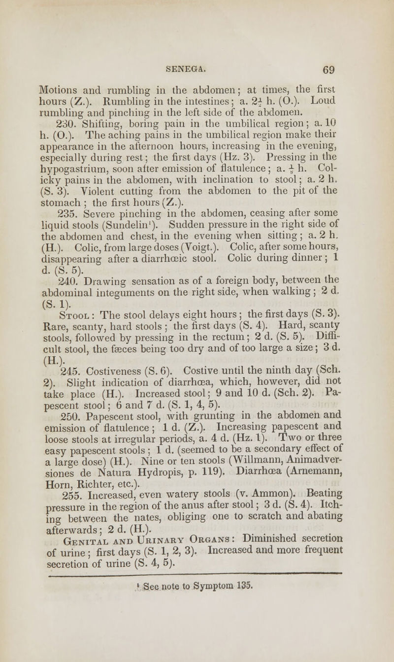 Motions and rumbling in the abdomen; at times, the first hours (Z.). Rumbling in the intestines; a. %\ h. (O.). Loud rumbling and pinching in the left side of the abdomen. 230. Shifting, boring pain in the umbilical region; a. 10 h. (O.). The aching pains in the umbilical region make their appearance in the afternoon hours, increasing in the evening, especially during rest; the first days (Hz. 3). Pressing in the hypogastrium, soon alter emission of flatulence ; a. ■*■ h. Col- icky pains in the abdomen, with inclination to stool; a. 2 h. (S. 3). Violent cutting from the abdomen to the pit of the stomach ; the first hours (Z.). 235. Severe pinching in the abdomen, ceasing after some liquid stools (Sundelin1). Sudden pressure in the right side of the abdomen and chest, in the evening when sitting; a.2h. (H.). Colic, from large doses (Voigt.). Colic, after some hours, disappearing after a diarrhoeic stool. Colic during dinner ; 1 d. (S. 5). 240. Drawing sensation as of a foreign body, between the abdominal integuments on the right side, when walking; 2 d. (S. 1). Stool : The stool delays eight hours; the first days (S. 3). Rare, scanty, hard stools ; the first days (S. 4). Hard, scanty stools, followed by pressing in the rectum; 2 d. (S. 5). Diffi- cult stool, the faeces being too dry and of too large a size; 3 d. (EL). 245. Costiveness (S. 6). Costive until the ninth day (Sch. 2). Slight indication of diarrhoea, which, however, did not take place (H.). Increased stool; 9 and 10 d. (Sch. 2). Pa- pescent stool; 6 and 7 d. (S. 1, 4, 5). 250. Papescent stool, with grunting in the abdomen and emission of flatulence ; 1 d. (Z.). Increasing papescent and loose stools at irregular periods, a. 4 d. (Hz. I). Two or three easy papescent stools ; 1 d. (seemed to be a secondary effect of a large dose) (H.). Nine or ten stools (Willmann, Animadver- siones de Natura Hydropis, p. 119). Diarrhoea (Arnemann, 255. Increased, even watery stools (v. Ammon). Beating pressure in the region of the anus after stool; 3 d. (S. 4). Itch- ing between the nates, obliging one to scratch and abating afterwards; 2 d. (H.). ; ■ Genital and Urinary Organs : Diminished secretion of urine ; first days (S. 1, 2, 3). Increased and more frequent secretion of urine (S. 4, 5).