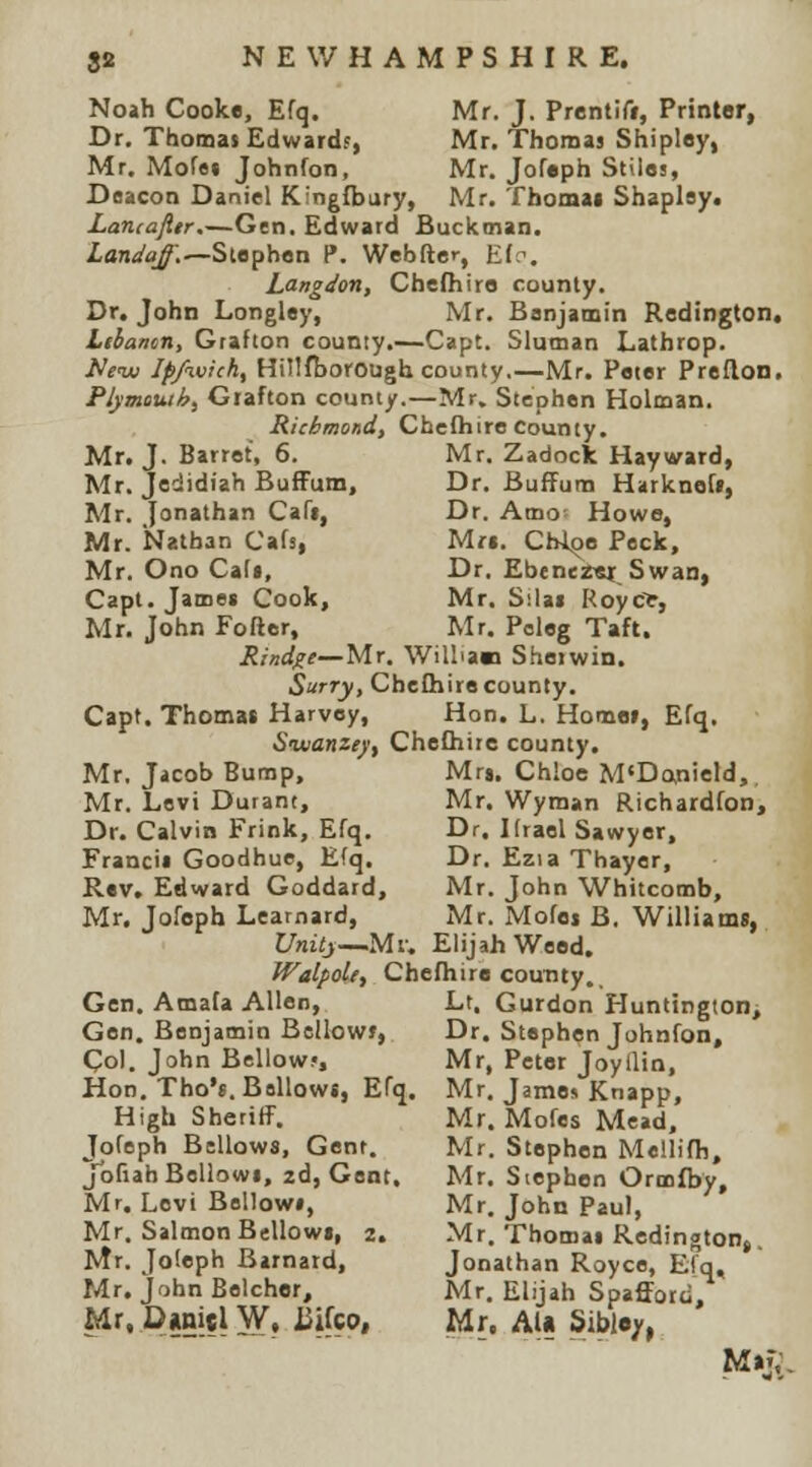 No»h Cooke, Efq. Mr. J. Prentift, Printer, Dr. Thomas Edward;, Mr. Thomas Shipley, Mr. Mofei Johnfon, Mr. Jofeph Stiles, Deacon Daniel K:ng{bary, Mr. Tbomai Shapley. Larnafitr.—Gen. Edward Buckman. Ion</«y.—Stephen P. Webfter, E(r, Langdon, Cheniiro county. Dr. John Longley, Mr. Benjamin Redington, Lshancn, Gralton county.—Capt. Sluman Lathrop. Nenu Ip/ivich, Hillfborough county.—Mr. Peter Preflon, Plymeuih, Giafton county.—Mr. Stephen Holman. Richmond, CbeOiire County. Mr. J. Barret, 6. Mr. Zadock Hayward, Mr. Jedidiah BufFum, Dr. BufFum Harknoh, Mr. Jonathan Cafi, Dr. Amo- Howe, Mr. Nathan Cats, Mri. Cbl^e Peck, Mr. Ono Ca(«, Dr. Ebenez«jr Swan, Capt. James Cook, Mr. SUai Royc^, Mr. John Fofter, Mr. Poleg Taft. Rindge—Mr. WiUiam Sheiwin. Surry, CheQiire county. Capt. Thomat Harvey, Hon. L. Homei, Efq. Siuanzey, Chefhirc county. Mr. Jacob Bump. Mrj. Chloe M'Danield,. Mr. Levi Durant, Mr. Wyman Richardfon, Dr. Calvin Frink, Efq. Dr. Krael Sawyer, Francii Goodhue, Efq. Dr. Ezia Thayer, Rev. Edward Goddatd, Mr. John Whitcomb, Mr, Jofeph Learnard, Mr. Mofei B. Williams, t/niij—Mr, Elijah Weed. Walpole, Chefhire couTity. Gen. Amafa Allen, Lt. Gurdon Huntington, Gen. Benjamin Bellowf, Dr. Stephen Johnfon, Col. John Bellows Mr, Peter Joyllin, Hon. Tho's.BoUowt, Efq. Mr. Jame> Knapp, Higb Sheriif. Mr. Mofes Mead, Jofeph Bellows, Gent. Mr. Stephen Mellini, jofiah Bellows, zd, Gent. Mr. Stephen Ormfby, Mr. Levi Bellowi, Mr. John Paul, Mr. Salmon Bellowi, 2. Mr. Thomas Redington,. Mr. Joleph Barnard, Jonathan Royce, Eiq, Mr. John Belcher, Mr, Elijah Spafford, Mn>R«5>«IW, Uifco, Mr. AU Sibl«/,