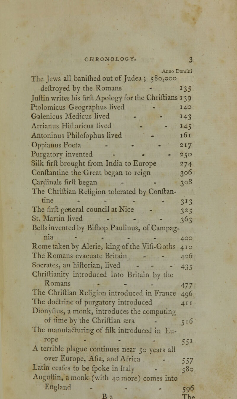 Anno Domini The Jews all baniftied out of Judea ; 580,000 deftroyed by the Romans - 135 Juftin writes his firft Apology for the Chriftians 139 Ptolomicus Geographus lived - 140 Galenicus Medicus lived - - 143 Arrianus Hiftoricus lived - - 1-45 Antoninus Philofophus lived - 161 Oppianus Poeta - - - 217 Purgatory invented - - - 250 Silk firft brought from India to Europe 274 Conftantine the Great began to reign 306 Cardinals firft began - - 308 The Chriilian Religion tolerated by Conftan- tine - - -3*3 The firft general council at Nice - 325 St. Martin lived - - - 363 Bells invented by Bifhop Paulinus, of Campag- nia - 400 Rome taken by Alerie, king of the Vifi-Goths 41 o The Romans evacuate Britain - - 426 Socrates, an hiftorian, lived - - - 435 Chriftianity introduced into Britain by the Romans - 477 The Chriftian Religion introduced in France 496 The doctrine of purgatory introduced 411 Dionyfms, a monk, introduces the computing of time by the Chriftian asra - 516 The manufacturing of filk introduced in Eu- rope - - - 551 A terrible plague continues near 50 years all over Europe, Afia, and Africa - 557 Latin ceafes to be fpoke in Italy - 580 Auguftin, a monk (with 40 more) comes into England ... 5^6 B 2 Thft