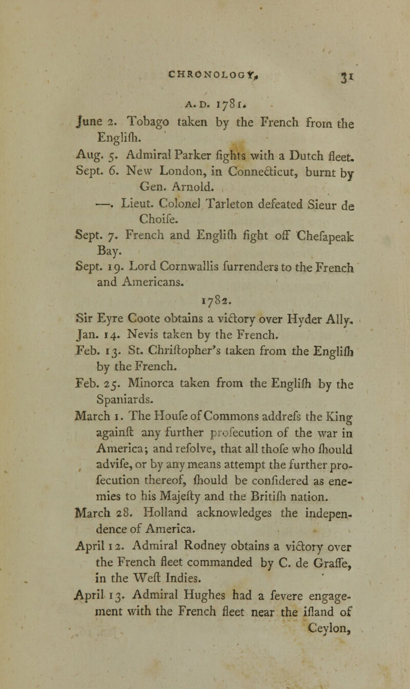 A.D. 1781* June 2. Tobago taken by the French from the Englifh. Aug. 5. Admiral Parker fights with a Dutch fleet. Sept. 6. New London, in Connecticut, burnt by- Gen. Arnold. —. Lieut. Colonel Tarleton defeated Sieur de Choife. Sept. 7. French and Englifli fight off Chefapeak Bay. Sept. 19. Lord Cornwallis furrenders to the French and Americans. 1782. Sir Eyre Coote obtains a vi&ory over Hyder Ally, Jan. 14. Nevis taken by the French. Feb. 13. St. Chriftopher's taken from the Englifh by the French. Feb. 25. Minorca taken from the Englifh by the Spaniards. March 1. The Houfe of Commons addrefs the King againft any further profecution of the war in America; and refolve, that all thofe who fhould advife, or by any means attempt the further pro- fecution thereof, mould be confidered as ene- mies to his Majefly and the Britifh nation. March 28. Holland acknowledges the indepen- dence of America. April 12. Admiral Rodney obtains a victory over the French fleet commanded by C. de Grafle, in the Weft Indies. April 13. Admiral Hughes had a fevere engage- ment with the French fleet near the ifland of Ceylon,