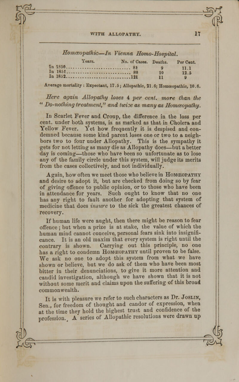 gg^== =m WITH ALLOPATHY. 17 $ Homoeopathic—In Vienna Homo-Hospital. Years- No. of Cases. Deaths. Per Cent. In 1850 81 9 H.l In 1851. 80 io 12.5 In 1852 121 11 9 Average mortality : Expectant, 17.5; Allopathic, 21.6; Homoeopathic, 10.6. Here again Allopathy loses 4 per cent, mere than the  Do-nothing treatment, and twi?e as many as Homoeopathy. In Scarlet Fever and Croup, the difference in the loss per cent, under both systems, is as marked as that in Cholera and Yellow Fever. Yet how frequently it is despised and con- demned because some kind parent loses one or two to a neigh- bors two to four under Allopathy. This is the sympathy it gets for not letting as many die as Allopathy does—but a better day is coming—those who have been so unfortunate as to lose any of the family circle under this system, will judge its merits from the cases collectively, and not individually. Again, how often we meet those who believe in Homoeopathy and desire to adopt it, but are checked from doing so by fear of giving offence to public opinion, or to those who have been in attendance for years. Such ought to know that no one has any right to fault another for adopting that system of medicine that does insure to the sick the greatest chances of recovery. If human life were aught, then there might be reason to fear offence; but when a prize is at stake, the value of which the human mind cannot conceive, personal fears sink into insignifi- cance. It is an old maxim that every system is right until the contrary is shown. Carrying out this principle, no one has a right to condemn Homoeopathy until proven to be false. We ask no one to adopt this system from what we have shown or believe, but we do ask of them who have been most bitter in their denunciations, to give it more attention and caudid investigation, although we have shown that it is not without some merit and claims upon the suffering of this broad commonwealth. It is with pleasure we refer to such characters as Dr. Joslin, Sen., for freedom of thought and candor of expression, when at the time they hold the highest trust and confidence of the profession. A series of Allopathic resolutions were drawn up <£r