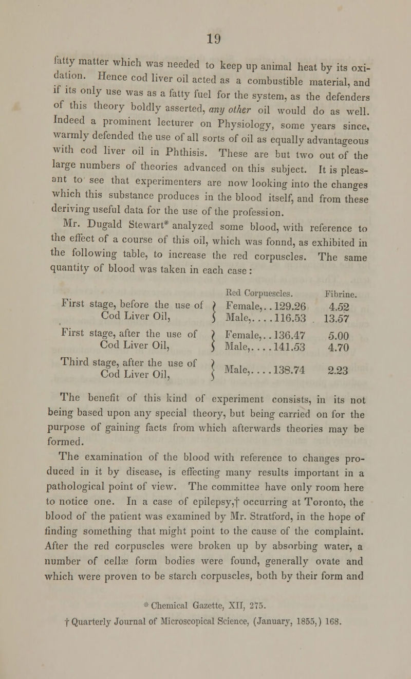 fatty matter which was needed to keep up animal heat by its oxi- dation. Hence cod liver oil acted as a combustible material, and if its only use was as a fatty fuel for the system, as the defenders of this theory boldly asserted, any other oil would do as well. Indeed a prominent lecturer on Physiology, some years since, warmly defended the use of all sorts of oil as equally advantageous with cod liver oil in Phthisis. These are but two out of the large numbers of theories advanced on this subject. It is pleas- ant to see that experimenters are now looking into the changes which this substance produces in the blood itself, and from these deriving useful data for the use of the profession. Mr. Dugald Stewart* analyzed some blood, with reference to the effect of a course of this oil, which was fonnd, as exhibited in the following table, to increase the red corpuscles. The same quantity of blood was taken in each case: First stage, before the use of Cod Liver Oil, First stage, after the use of Cod Liver Oil, Third stage, after the use of Cod Liver Oil, Red Corpuescles. Female,.. 129.26 Male, 116.53 Female,.. 136.47 Male, 141.53 Fibrine. 4.52 13.57 5.00 4.70 Male,.... 138.74 2.23 The benefit of this kind of experiment consists, in its not being based upon any special theory, but being carried on for the purpose oi gaining facts from which afterwards theories may be formed. The examination of the blood with reference to changes pro- duced in it by disease, is effecting many results important in a pathological point of view. The committee have only room here to notice one. In a case of epilepsy,! occurring at Toronto, the blood of the patient was examined by Mr. Stratford, in the hope of finding something that might point to the cause of the complaint. After the red corpuscles were broken up by absorbing water, a number of cells; form bodies were found, generally ovate and which were proven to be starch corpuscles, both by their form and * Chemical Gazette, XII, 2T.>. f Quarterly Journal of Microscopical Science, (January, 1855,) 168.