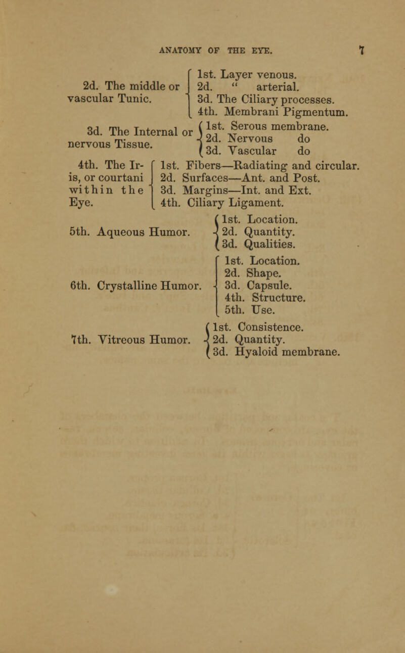 2d. The middle or vascular Tunic. 3d. The Internal or nervous Tissue. 4th. The Ir- is, or courtani wi t h i n the Eye. 1st. Layer venous. 2d.  arterial. 3d. The Ciliary processes. 4th. Membrani Pigmentum. (1st. Serous membrane. -] 2d. Nervous do (3d. Vascular do 1st. Fibers—Radiating and circular. 2d. Surfaces—Ant. and Post. 3d. Margins—Int. and Ext. 4th. Ciliary Ligament. 5th. Aqueous Humor. 6th. Crystalline Humor. 7th. Vitreous Humor. (1st. Location. -J 2d. Quantity. (3d. Qualities. 1st. Location. 2d. Shape. 3d. Capsule. 4th. Structure. 5th. Use. (1st. Consistence. •} 2d. Quantity. (3d. Hyaloid membrane.