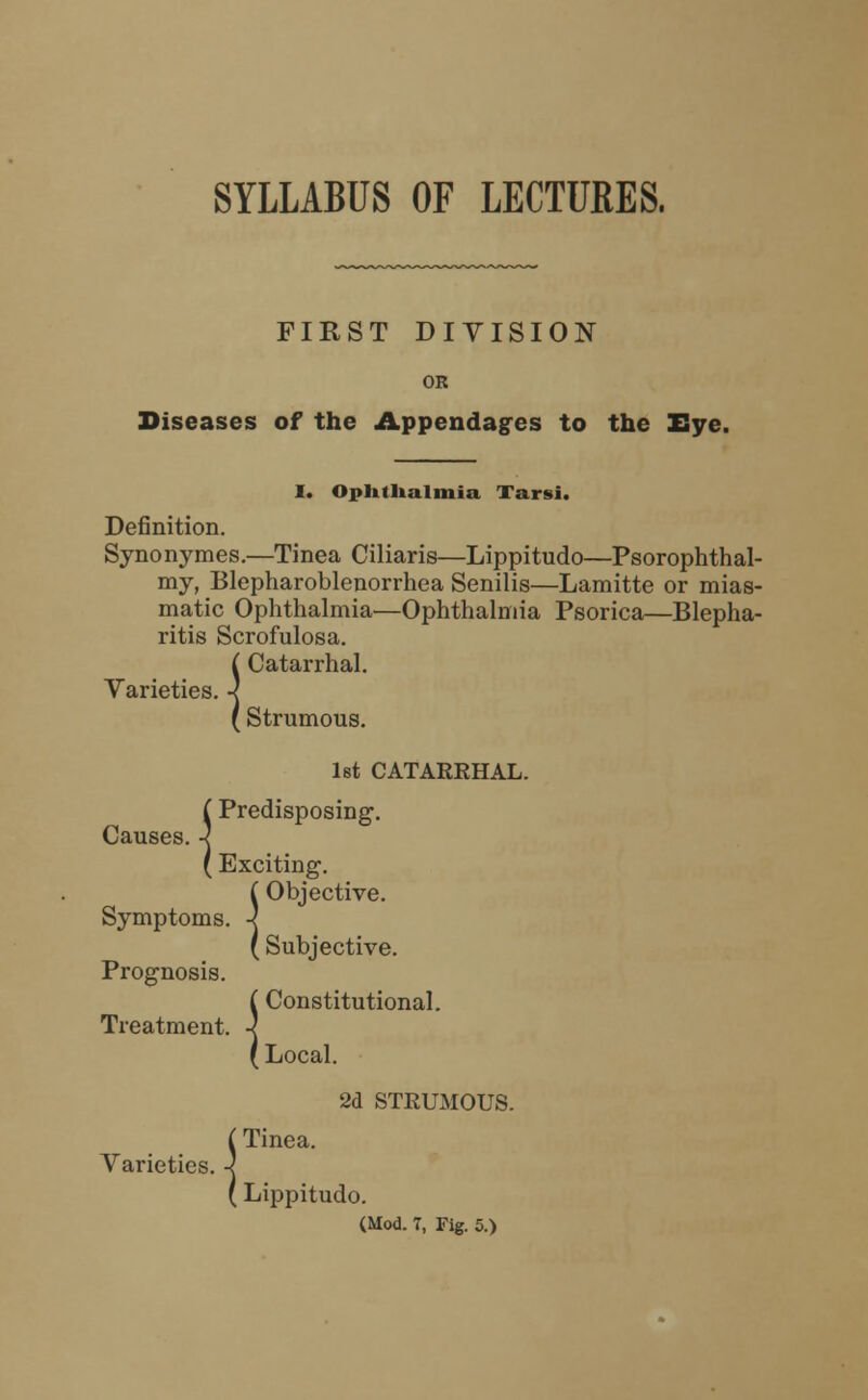 SYLLABUS OF LECTURES. FIRST DIVISION OR Diseases of the Appendages to the Eye. I. Ophthalmia, Tarsi. Definition. Synonymes.—Tinea Ciliaris—Lippitudo—Psorophthal- my, Blepharoblenorrhea Senilis—Lamitte or mias- matic Ophthalmia—Ophthalmia Psorica—Blepha- ritis Scrofulosa. i Catarrhal. Varieties. •] (Strumous. 1st CATARKHAL. C Predisposing. Causes. -< (Exciting. (Objective. Symptoms. •< ( Subjective. Prognosis. (Constitutional. Treatment. -] ( Local. 2d STRUMOUS. (Tinea. Varieties. -] ( Lippitudo.