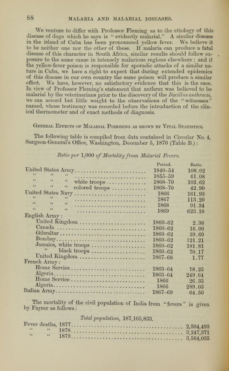 We venture to differ with Professor Fleming as to the etiology of this disease of dogs which he says is  evidently malarial. A similar disease in the island of Cuba has been pronounced yellow fever. We believe it to be neither one nor the other of these. If malaria can produce a fatal disease of this character in South Africa, similar results should follow ex- posure to the same cause in intensely malarious regions elsewhere ; and if the yellow-fever poison is responsible for sporadic attacks of a similar na- ture in Cuba, we have a right to expect that during extended epidemics of this disease in our own country the same poison will produce a similar effect. We have, however, no satisfactory evidence that this is the case. In view of Professor Fleming's statement that anthrax was believed to be malarial by the veterinarians prior to the discovery of the Bacillus anthracis, we can accord but little weight to the observations of the  Avitnesses named, whose testimony was recorded before the introduction of the clin- ical thermometer and of exact methods of diagnosis. General Effects of Malarial Poisoning as shown by Vital Statistics. The following table is compiled from data contained in Circular No. 4, Surgeon-General's Office, Washington, December 5, 1870 (Table P>.): Ratio per 1,000 of Mortality from Malarial Fevers. Period. Ratio. United States Army 1840-54 108.02  \\\ 1855-59 61.08  white troops 1868-70 102.62  colored troops 1868-70 42.90 United States Navy 1866 161 93  1867 113^20  1868 91.34 1869 623.18 English Army : United Kingdom 1860-62 2.36 Canada 1860-62 16.00 Gibraltar 1860-62 39.60 Bombay 1860-62 121.21 Jamaica, white troops 1860-62 181.81 black troops 1860-62 70^17 United Kingdom 1867-68 1.77 French Army: Home Service 1863-64 18.25 Algeria 1863-64 249.64 Home Service 1866 26 35 g.eria 1866 289.03 Italian Army 1867-69 64.50 The mortality of the civil population of India from fevers  is given by Fayrer as follows : Total population, 187,105,833. Fever deaths 1877 2,504,493 fJjl 3,247,371 lb7J 3,564,035