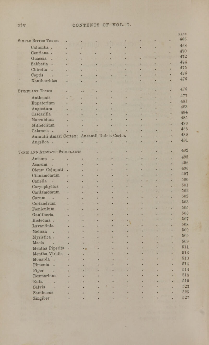Simple Bitter Toni Calumba Gentiana Quassia Sabbatia Chiretta Coptis Xanthorrhiza Stimulant Tonics Antbemis Eupatorium Angustura Cascarilla Marrubium Millefolium Calamus . Aurantii Amari Cortex ; Aurantii Angelica . Tonic and Aeomatic Stimulants Anisum Asarum . Oleum Cajuputi Cinnamomum Canella Caryophyllus Cardamomum Carum Coriandrum Foeniculum Gaultberia Hedeoma . Lavandula Melissa Myristica . Macis Mentba Piperita Mentha Viridis Monarda . Pimenta . Piper Rosmarinus Ruta Salvia Sambucus Zingiber . Dulcis Cortex PA1E 466 468 470 472 474 475 476 476 47'! 477 481 483 484 485 486 488 489 491 492 495 496 496 497 500 501 502 503 503 505 506 507 508 509 509 509 511 513 513 514 514 518 519 523 525 527