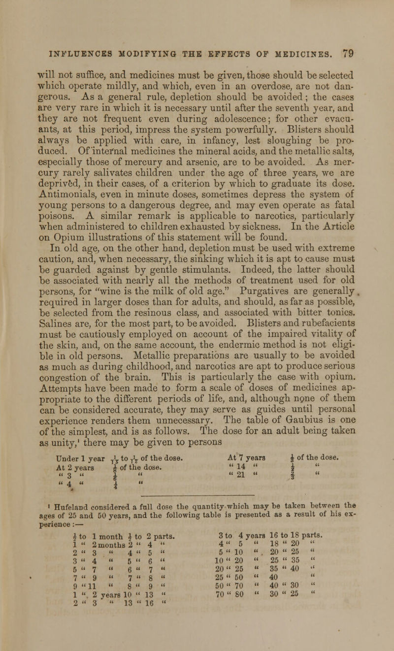 will not suffice, and medicines must be given, those should be selected which operate mildly, and which, even in an overdose, are not dan- gerous. As a general rule, depletion should be avoided; the cases are very rare in which it is necessary until after the seventh year, and they are not frequent even during adolescence; for other evacu- ants, at this period, impress the system powerfully. Blisters should always be applied with care, in infancy, lest sloughing be pro- duced. Of internal medicines the mineral acids, and the metallic salts, especially those of mercury and arsenic, are to be avoided. As mer- cury rarely salivates children under the age of three years, we are deprived, in their cases, of a criterion by which to graduate its dose. Antimonials, even in minute doses, sometimes depress the system of young persons to a dangerous degree, and may even operate as fatal poisons. A similar remark is applicable to narcotics, particularly when administered to children exhausted by sickness. In the Article on Opium illustrations of this statement will be found. In old age, on the other hand, depletion must be used with extreme caution, and, when necessary, the sinking which it is apt to cause must be guarded against by gentle stimulants. Indeed, the latter should be associated with nearly all the methods of treatment used for old persons, for wine is the milk of old age. Purgatives are generally , required in larger doses than for adults, and should, as far as possible, be selected from the resinous class, and associated with bitter tonics. Salines are, for the most part, to be avoided. Blisters and rubefacients must be cautiously employed on account of the impaired vitality of the skin, and, on the same account, the endermic method is not eligi- ble in old persons. Metallic preparations are usually to be avoided as much as during childhood, and narcotics are apt to produce serious congestion of the brain. This is particularly the case with opium. Attempts have been made to form a scale of doses of medicines ap- propriate to the different periods of life, and, although none of them can be considered accurate, they may serve as guides until personal experience renders them unnecessary. The table of Gaubius is one of the simplest, and is as follows. The dose for an adult being taken as unity,' there may be given to persons Under 1 year J* to T'y of the dose. At 7 years £ of the dose. At 2 years £ of the dose.  14  £  u 3 u 1   21  §   4  i  1 HufelaDd considered a fnll dose the quantity which may be taken between the ages of 25 and 50 years, and the following table is presented as a result of his ex- perience :— * to 1 month J to 2 parts. 3 to 4 years 16 to 18 parts. 1  2months2  4  4 5  18  20  2  3 3  4 5  7 7  9 9 11 4 « 5  5  10  . 20  25 5  6  10  20  25  35 6  7  20 25  35  40 7 » 8  25  50  40 8  9  50  70  40  30 1  2 years 10 13  70  80  30  25 2  3  13  16 