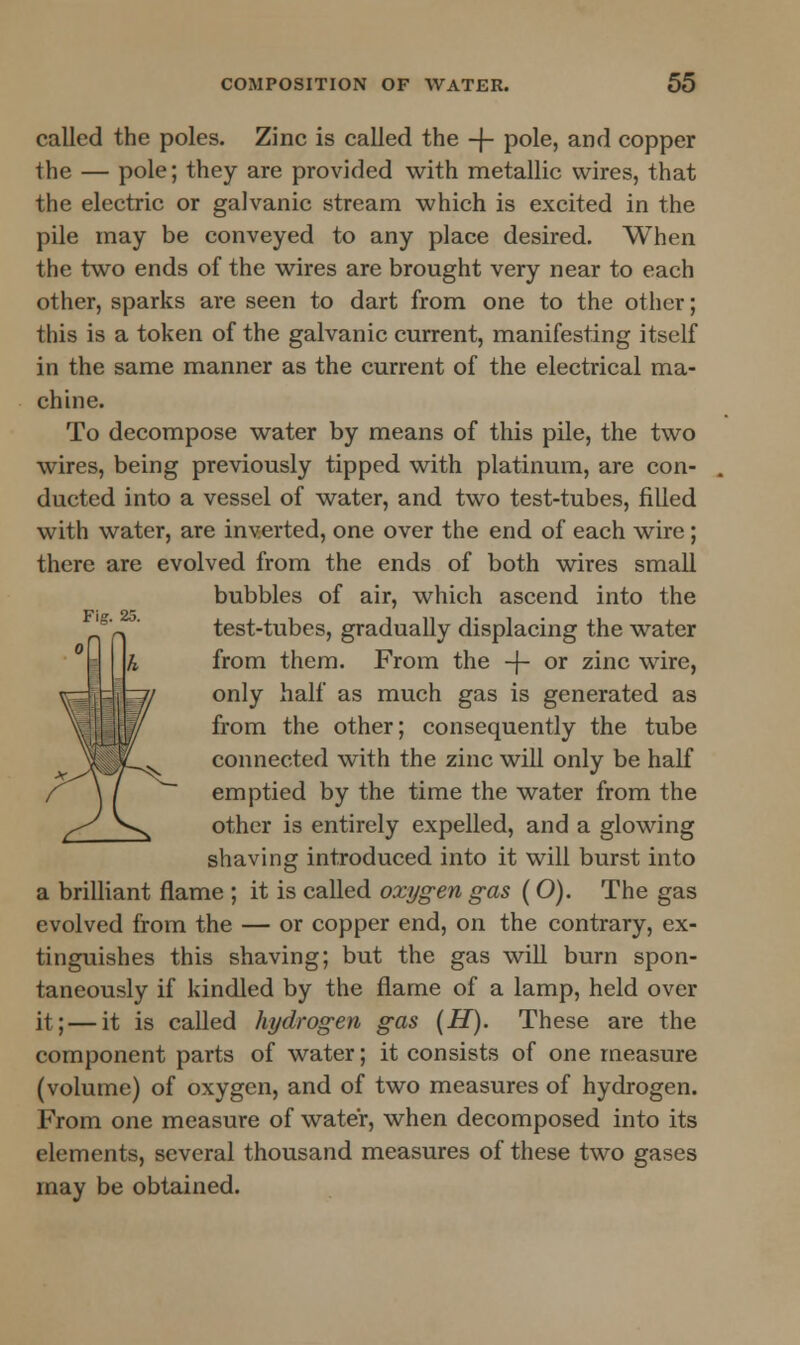 called the poles. Zinc is called the -f- pole, and copper the — pole; they are provided with metallic wires, that the electric or galvanic stream which is excited in the pile may be conveyed to any place desired. When the two ends of the wires are brought very near to each other, sparks are seen to dart from one to the other; this is a token of the galvanic current, manifesting itself in the same manner as the current of the electrical ma- chine. To decompose water by means of this pile, the two wires, being previously tipped with platinum, are con- ducted into a vessel of water, and two test-tubes, filled with water, are inverted, one over the end of each wire; there are evolved from the ends of both wires small bubbles of air, which ascend into the test-tubes, gradually displacing the water from them. From the -f- or zinc wire, only half as much gas is generated as from the other; consequently the tube connected with the zinc will only be half emptied by the time the water from the other is entirely expelled, and a glowing shaving introduced into it will burst into a brilliant flame ; it is called oxygen gas (O). The gas evolved from the — or copper end, on the contrary, ex- tinguishes this shaving; but the gas will burn spon- taneously if kindled by the flame of a lamp, held over it; — it is called hydrogen gas {H). These are the component parts of water; it consists of one measure (volume) of oxygen, and of two measures of hydrogen. From one measure of water, when decomposed into its elements, several thousand measures of these two gases may be obtained.