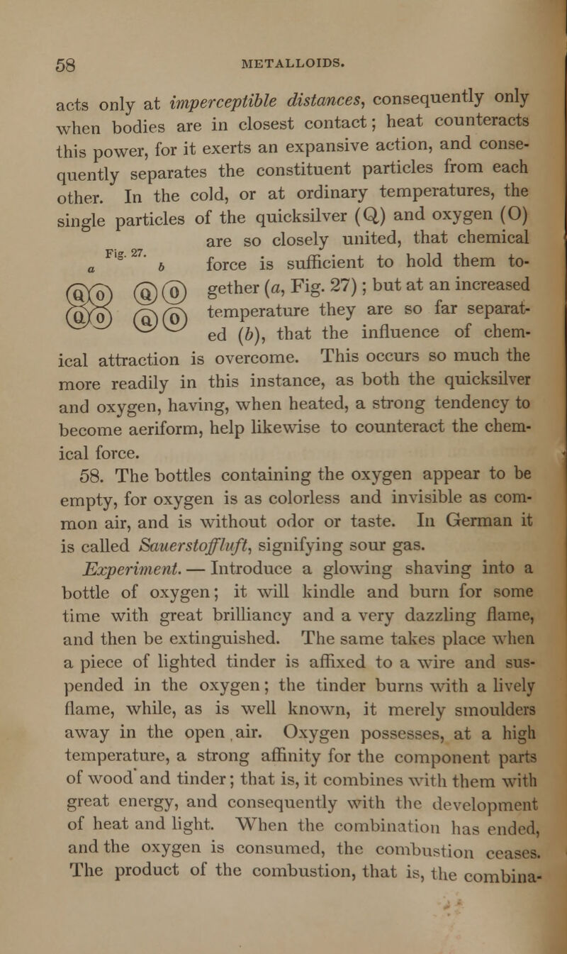 acts only at imperceptible distances, consequently only when bodies are in closest contact; heat counteracts this power, for it exerts an expansive action, and conse- quently separates the constituent particles from each other. In the cold, or at ordinary temperatures, the single particles of the quicksilver (Q) and oxygen (O) are so closely united, that chemical a F'S 27' b force is sufficient to hold them to- (R\ (q\ gether (a, Fig. 27); but at an increased (£\(q) temperature they are so far separat- ^^ ed (b), that the influence of chem- ical attraction is overcome. This occurs so much the more readily in this instance, as both the quicksilver and oxygen, having, when heated, a strong tendency to become aeriform, help likewise to counteract the chem- ical force. 58. The bottles containing the oxygen appear to be empty, for oxygen is as colorless and invisible as com- mon air, and is without odor or taste. In German it is called Sauerstoffhtft, signifying sour gas. Experiment. — Introduce a glowing shaving into a bottle of oxygen; it will kindle and burn for some time with great brilliancy and a very dazzling flame, and then be extinguished. The same takes place when a piece of lighted tinder is affixed to a wire and sus- pended in the oxygen; the tinder burns with a lively flame, while, as is well known, it merely smoulders away in the open,air. Oxygen possesses, at a high temperature, a strong affinity for the component parts of wood and tinder; that is, it combines with them with great energy, and consequently with the development of heat and light. When the combination has ended, and the oxygen is consumed, the combustion ceasea The product of the combustion, that is, the combina-