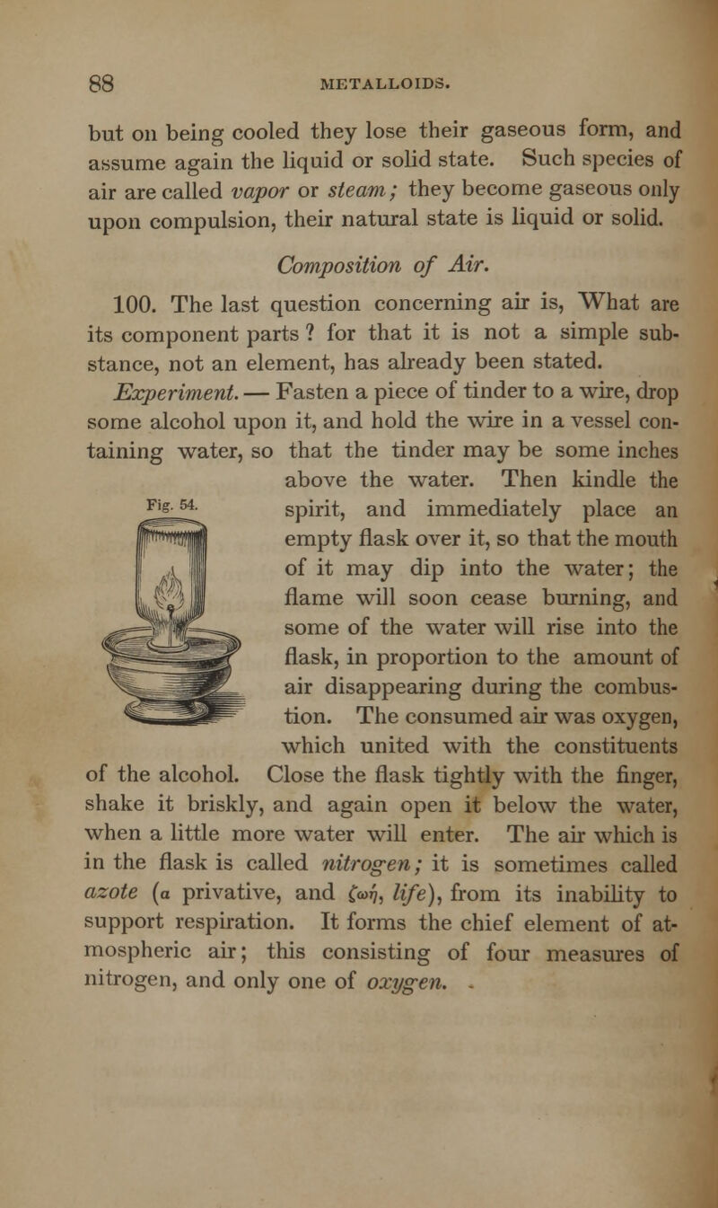 Fig. 54. but on being cooled they lose their gaseous form, and assume again the liquid or solid state. Such species of air are called vapor or steam; they become gaseous only upon compulsion, their natural state is liquid or solid. Composition of Air. 100. The last question concerning air is, What are its component parts ? for that it is not a simple sub- stance, not an element, has already been stated. Experiment. — Fasten a piece of tinder to a wire, drop some alcohol upon it, and hold the wire in a vessel con- taining water, so that the tinder may be some inches above the water. Then kindle the spirit, and immediately place an empty flask over it, so that the mouth of it may dip into the water; the flame will soon cease burning, and some of the water will rise into the flask, in proportion to the amount of air disappearing during the combus- tion. The consumed air was oxygen, which united with the constituents of the alcohol. Close the flask tightly with the finger, shake it briskly, and again open it below the water, when a little more water will enter. The air which is in the flask is called nitrogen; it is sometimes called azote (a privative, and £»^, life), from its inability to support respiration. It forms the chief element of at- mospheric air; this consisting of four measures of nitrogen, and only one of oxygen. -