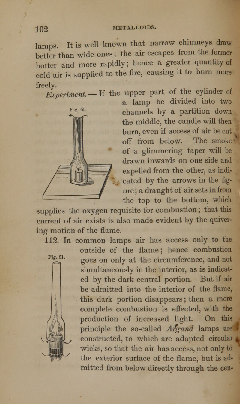 Fig. 60. lamps. It is well known that narrow chimneys draw better than wide ones; the air escapes from the former hotter and more rapidly; hence a greater quantity of cold air is supplied to the fire, causing it to burn more freely. Experiment. — If the upper part of the cylinder of a lamp be divided into two channels by a partition down the middle, the candle will then burn, even if access of air be cut off from below. The smoke -' of a glimmering taper will be drawn inwards on one side and expelled from the other, as indi- cated by the arrows in the fig- ure ; a draught of air sets in from the top to the bottom, which supplies the oxygen requisite for combustion; that this current of air exists is also made evident by the quiver- ing motion of the flame. 112. In common lamps air has access only to the outside of the flame; hence combustion goes on only at the circumference, and not simultaneously in the interior, as is indicat- ed by the dark central portion. But if air be admitted into the interior of the flame, this dark portion disappears; then a more complete combustion is effected, with the production of increased light. On this principle the so-called A/gand lamps are! constructed, to which are adapted circular 4 wicks, so that the air has access, not only to the exterior surface of the flame, but is ad- mitted from below directly through the cen-