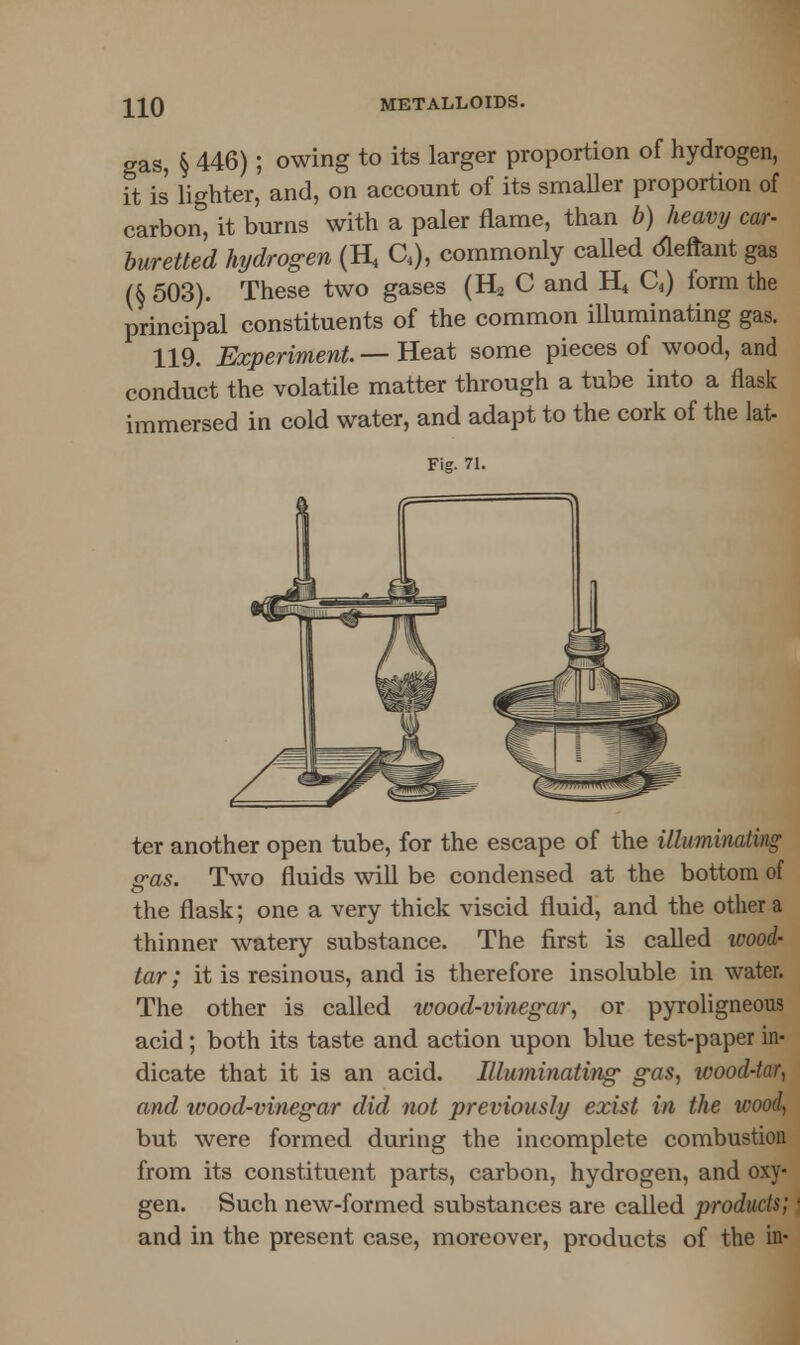 gas, § 446) ; owing to its larger proportion of hydrogen, it is lighter, and, on account of its smaller proportion of carbon, it burns with a paler flame, than b) heavy car- buretted hydrogen (H, C,), commonly called detent gas (§ 503). These two gases (H2 C and H4 C,) form the principal constituents of the common illuminating gas. 119. Experiment. — Heat some pieces of wood, and conduct the volatile matter through a tube into a flask immersed in cold water, and adapt to the cork of the lat- Fig. 71. ter another open tube, for the escape of the illuminating gas. Two fluids will be condensed at the bottom of the flask; one a very thick viscid fluid, and the other a thinner watery substance. The first is called wood- tar ; it is resinous, and is therefore insoluble in water. The other is called wood-vinegar, or pyroligneous acid; both its taste and action upon blue test-paper in- dicate that it is an acid. Illuminating gas, wood-tar, and wood-vinegar did not previously exist in the wood, but were formed during the incomplete combustion from its constituent parts, carbon, hydrogen, and oxy- gen. Such new-formed substances are called products; and in the present case, moreover, products of the in-