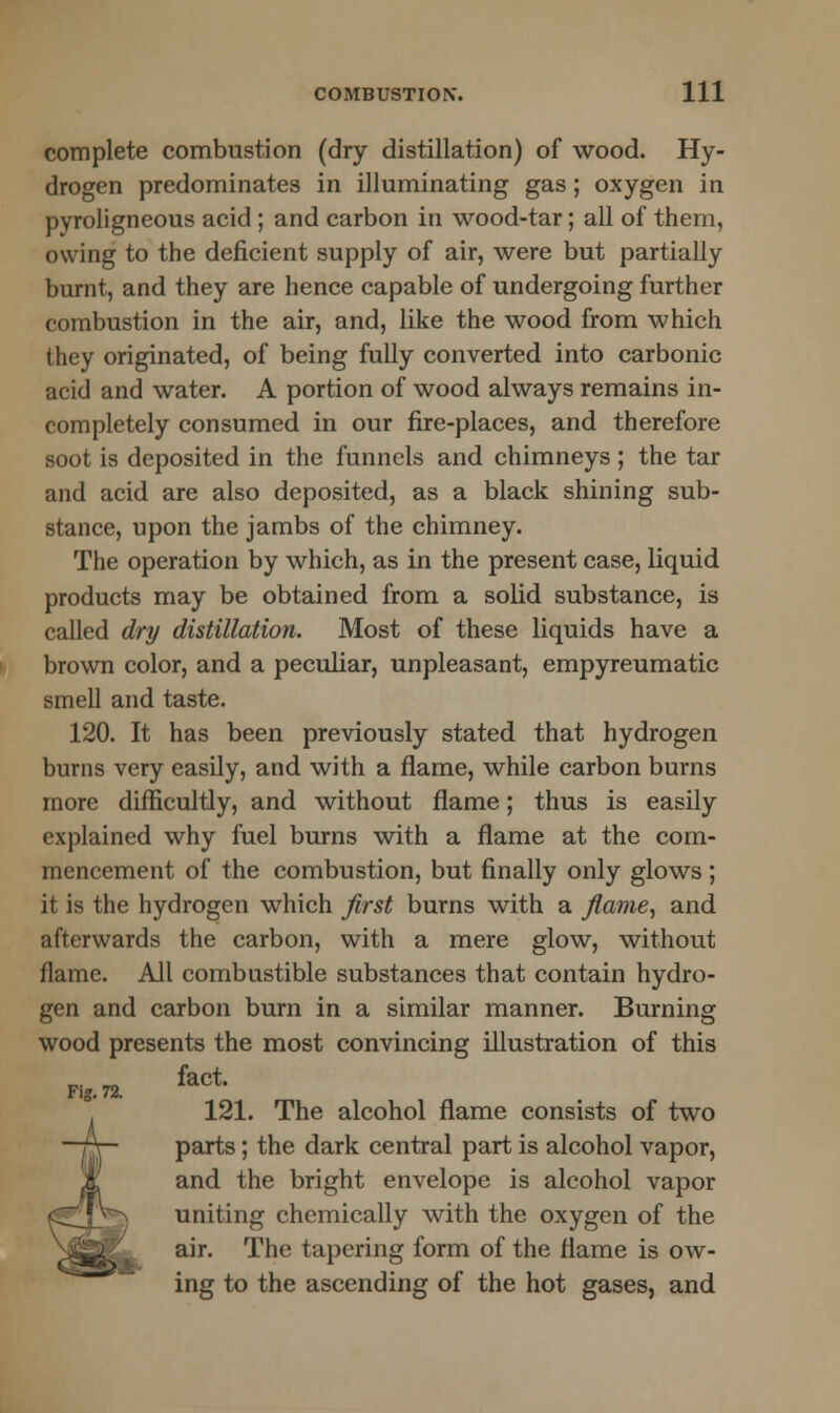 complete combustion (dry distillation) of wood. Hy- drogen predominates in illuminating gas; oxygen in pyroligneous acid; and carbon in wood-tar; all of them, owing to the deficient supply of air, were but partially burnt, and they are hence capable of undergoing further combustion in the air, and, like the wood from which they originated, of being fully converted into carbonic acid and water. A portion of wood always remains in- completely consumed in our fire-places, and therefore soot is deposited in the funnels and chimneys ; the tar and acid are also deposited, as a black shining sub- stance, upon the jambs of the chimney. The operation by which, as in the present case, liquid products may be obtained from a solid substance, is called dry distillation. Most of these liquids have a brown color, and a peculiar, unpleasant, empyreumatic smell and taste. 120. It has been previously stated that hydrogen burns very easily, and with a flame, while carbon burns more difficultly, and without flame; thus is easily explained why fuel burns with a flame at the com- mencement of the combustion, but finally only glows; it is the hydrogen which first burns with a fiame, and afterwards the carbon, with a mere glow, without flame. All combustible substances that contain hydro- gen and carbon burn in a similar manner. Burning wood presents the most convincing illustration of this _ _ fact. Fig. 72. 121. The alcohol flame consists of two parts; the dark central part is alcohol vapor, and the bright envelope is alcohol vapor uniting chemically with the oxygen of the air. The tapering form of the flame is ow- ing to the ascending of the hot gases, and