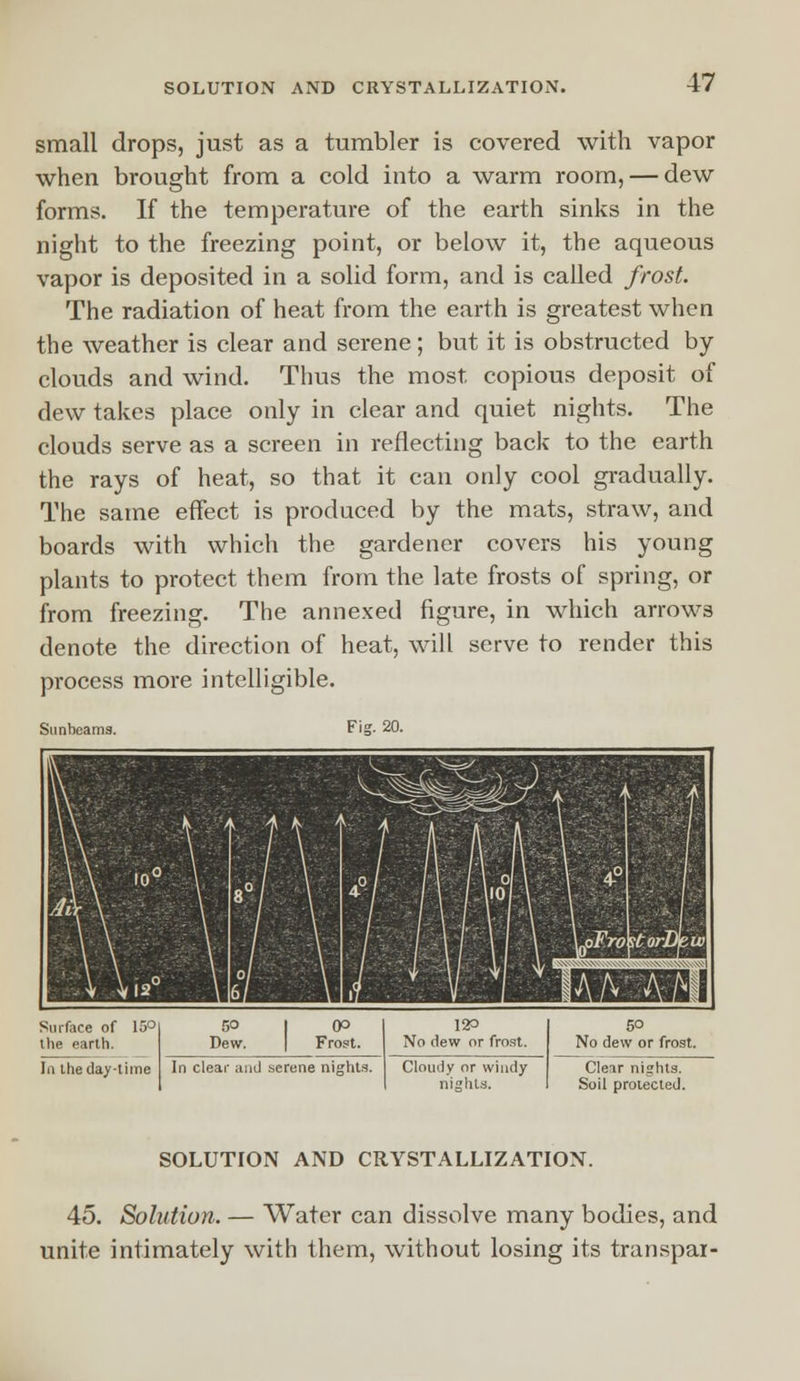 small drops, just as a tumbler is covered with vapor when brought from a cold into a warm room, — dew forms. If the temperature of the earth sinks in the night to the freezing point, or below it, the aqueous vapor is deposited in a solid form, and is called frost. The radiation of heat from the earth is greatest when the weather is clear and serene; but it is obstructed by- clouds and wind. Thus the most copious deposit of dew takes place only in clear and quiet nights. The clouds serve as a screen in reflecting back to the earth the rays of heat, so that it can only cool gradually. The same effect is produced by the mats, straw, and boards with which the gardener covers his young plants to protect them from the late frosts of spring, or from freezing. The annexed figure, in which arrows denote the direction of heat, will serve to render this process more intelligible. SOLUTION AND CRYSTALLIZATION. 45. Solution. — Water can dissolve many bodies, and unite intimately with them, without losing its transpar-