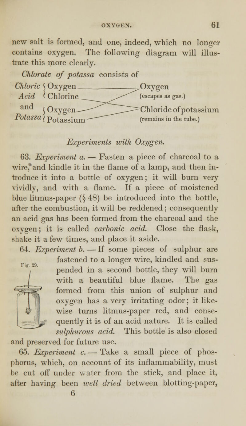 new salt is formed, and one, indeed, which no longer contains oxygen. The following diagram will illus- trate this more clearly. Chlorate of potassa consists of Chloric { Oxygen Oxygen Acid < Chlorine ____^^^^^ (escapes as gas.) ana ^Oxygen -^ ^____—-—Chloride of potassium IrOtasSa (J Potassium ■ (remains in the tube.) Experiments with Oxygen. 63. Experiment a. — Fasten a piece of charcoal to a wire*and kindle it in the flame of a lamp, and then in- troduce it into a bottle of oxygen; it will burn very vividly, and with a flame. If a piece of moistened blue litmus-paper (§ 48) be introduced into the bottle, after the combustion, it will be reddened; consequently an acid gas has been formed from the charcoal and the oxygen; it is called carbonic acid. Close the flask, shake it a few times, and place it aside. 64. Experiment b. — If some pieces of sulphur are fastened to a longer wire, kindled and sus- pended in a second bottle, they will burn with a beautiful blue flame. The gas formed from this union of sulphur and oxygen has a very irritating odor; it like- wise turns litmus-paper red, and conse- quently it is of an acid nature. It is called sulphurous acid. This bottle is also closed and preserved for future use. 65. Experiment c. — Take a small piece of phos- phorus, which, on account of its inflammability, must be cut off under water from the stick, and place it, after having been well dried between blotting-paper, 6