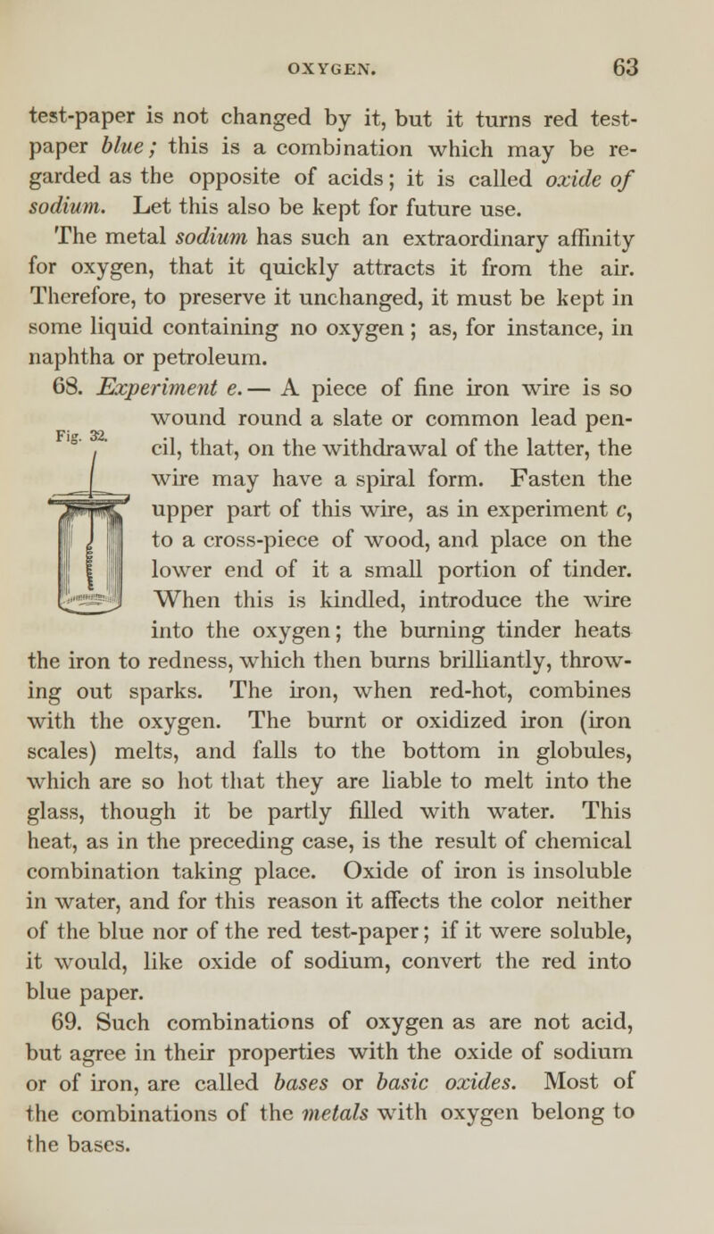 test-paper is not changed by it, but it turns red test- paper blue; this is a combination which may be re- garded as the opposite of acids; it is called oxide of sodium. Let this also be kept for future use. The metal sodium has such an extraordinary affinity for oxygen, that it quickly attracts it from the air. Therefore, to preserve it unchanged, it must be kept in some liquid containing no oxygen ; as, for instance, in naphtha or petroleum. 68. Experiment e.— A piece of fine iron wire is so wound round a slate or common lead pen- cil, that, on the withdrawal of the latter, the wire may have a spiral form. Fasten the upper part of this wire, as in experiment c, to a cross-piece of wood, and place on the lower end of it a small portion of tinder. When this is kindled, introduce the wire into the oxygen; the burning tinder heats the iron to redness, which then burns brilliantly, throw- ing out sparks. The iron, when red-hot, combines with the oxygen. The burnt or oxidized iron (iron scales) melts, and falls to the bottom in globules, which are so hot that they are liable to melt into the glass, though it be partly filled with water. This heat, as in the preceding case, is the result of chemical combination taking place. Oxide of iron is insoluble in water, and for this reason it affects the color neither of the blue nor of the red test-paper; if it were soluble, it would, like oxide of sodium, convert the red into blue paper. 69. Such combinations of oxygen as are not acid, but agree in their properties with the oxide of sodium or of iron, are called bases or basic oxides. Most of the combinations of the metals with oxygen belong to the bases.