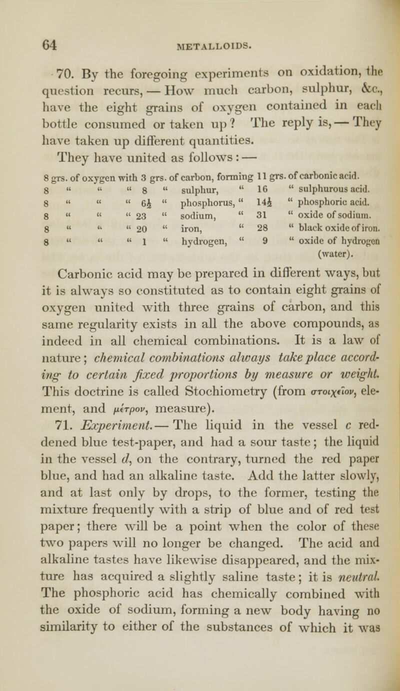 70. By the foregoing experiments on oxidation, the question recurs, — How much carbon, sulphur, &c, have the eight grains of oxygen contained in eacli bottle consumed or taken up ? The reply is, — They have taken up different quantities. They have united as follows: — 8 grs. of oxygen with 3 grs. of carbon, forming 11 grs. of carbonic acid. 8    8  sulphur,  16  sulphurous acid. 8  CI « g£ « phosphorus,  14i  phosphoric acid. 8    23  sodium,  31  oxide of sodium. 8 «  20  iron,  28  black oxide of iron. 8 (I (( J u hydrogen,  9  oxide of hydrogen (water). Carbonic acid may be prepared in different ways, but it is always so constituted as to contain eight grains of oxygen united with three grains of carbon, and this same regularity exists in all the above compounds, as indeed in all chemical combinations. It is a law of nature; chemical combinations always take place accord- ing to certain fixed proportions by measure or weight. This doctrine is called Stochiometry (from aroix^ov, ele- ment, and fierpop, measure). 71. Experiment.— The liquid in the vessel c red- dened blue test-paper, and had a sour taste; the liquid in the vessel d, on the contrary, turned the red paper blue, and had an alkaline taste. Add the latter slowly, and at last only by drops, to the former, testing the mixture frequently with a strip of blue and of red test paper; there will be a point when the color of these two papers will no longer be changed. The acid and alkaline tastes have likewise disappeared, and the mix- ture has acquired a slightly saline taste; it is neutral The phosphoric acid has chemically combined with the oxide of sodium, forming a new body having no similarity to either of the substances of which it was